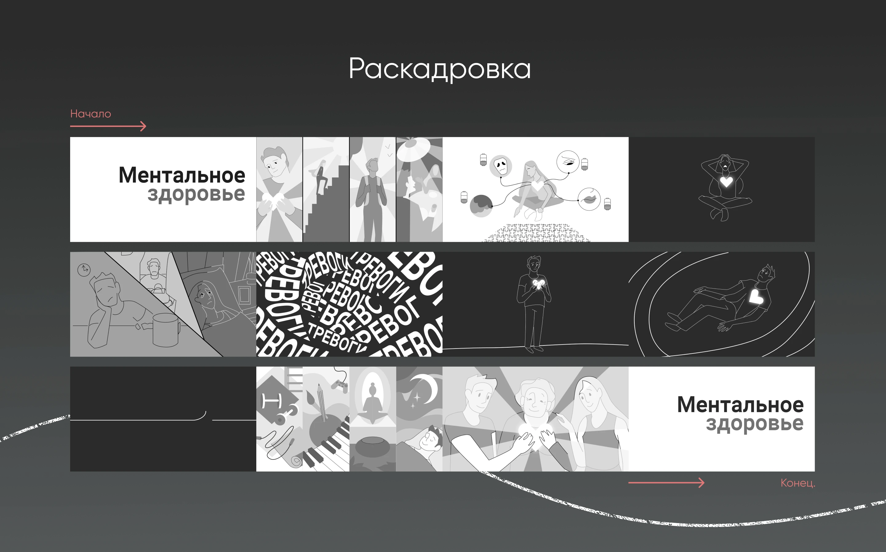 Разработка анимационного ролика о ментальном здоровье — Изображение №2 — Иллюстрация, Анимация на Dprofile