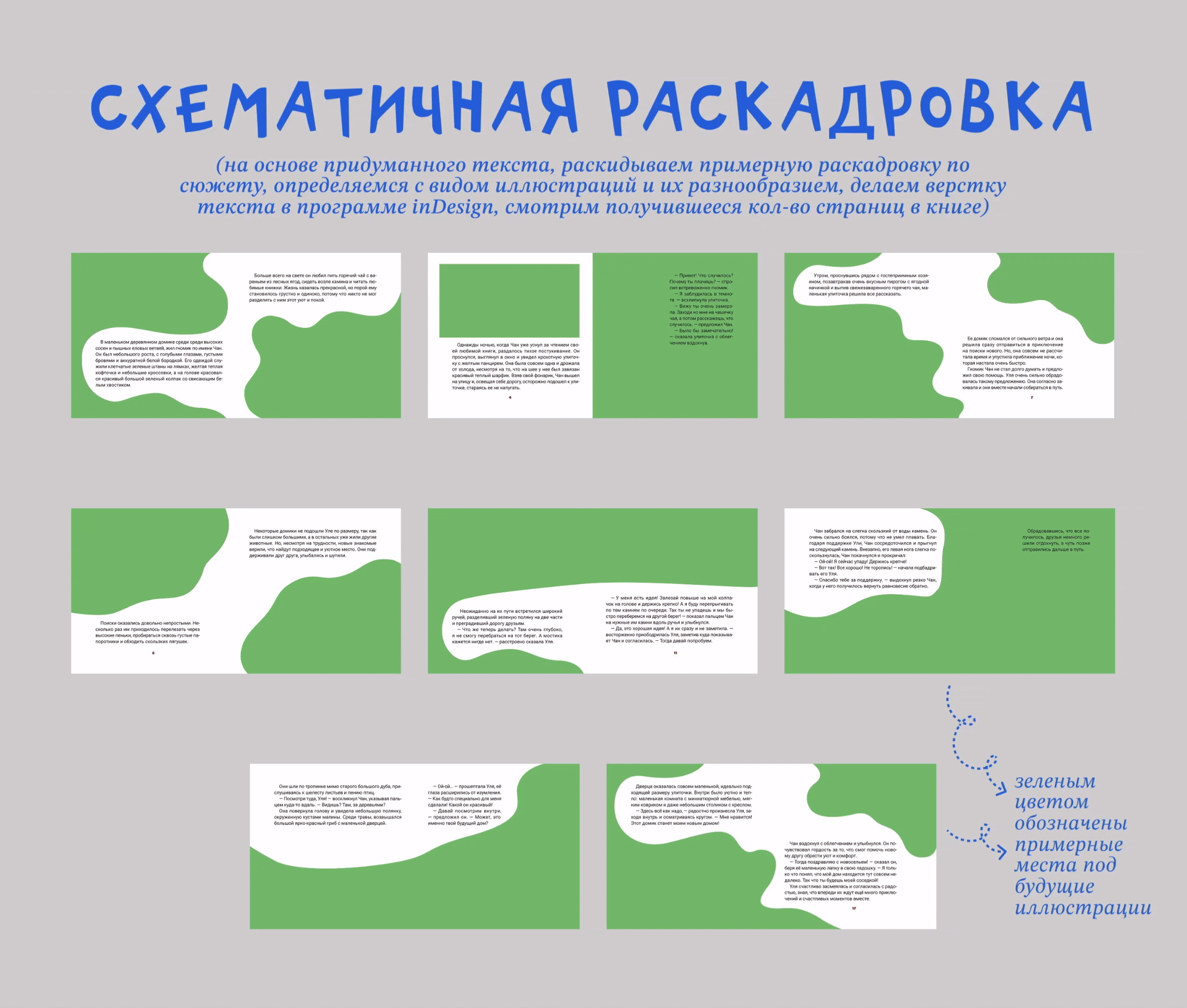 Детская книжка-картинка "Гномик Чан и его новый друг" — Изображение №2 — Иллюстрация на Dprofile