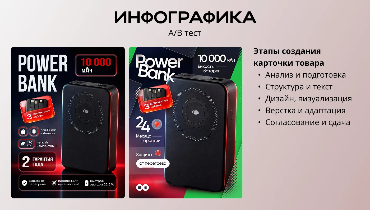 Портфолио графического дизайнера — Изображение №4 — Брендинг, Графика на Dprofile
