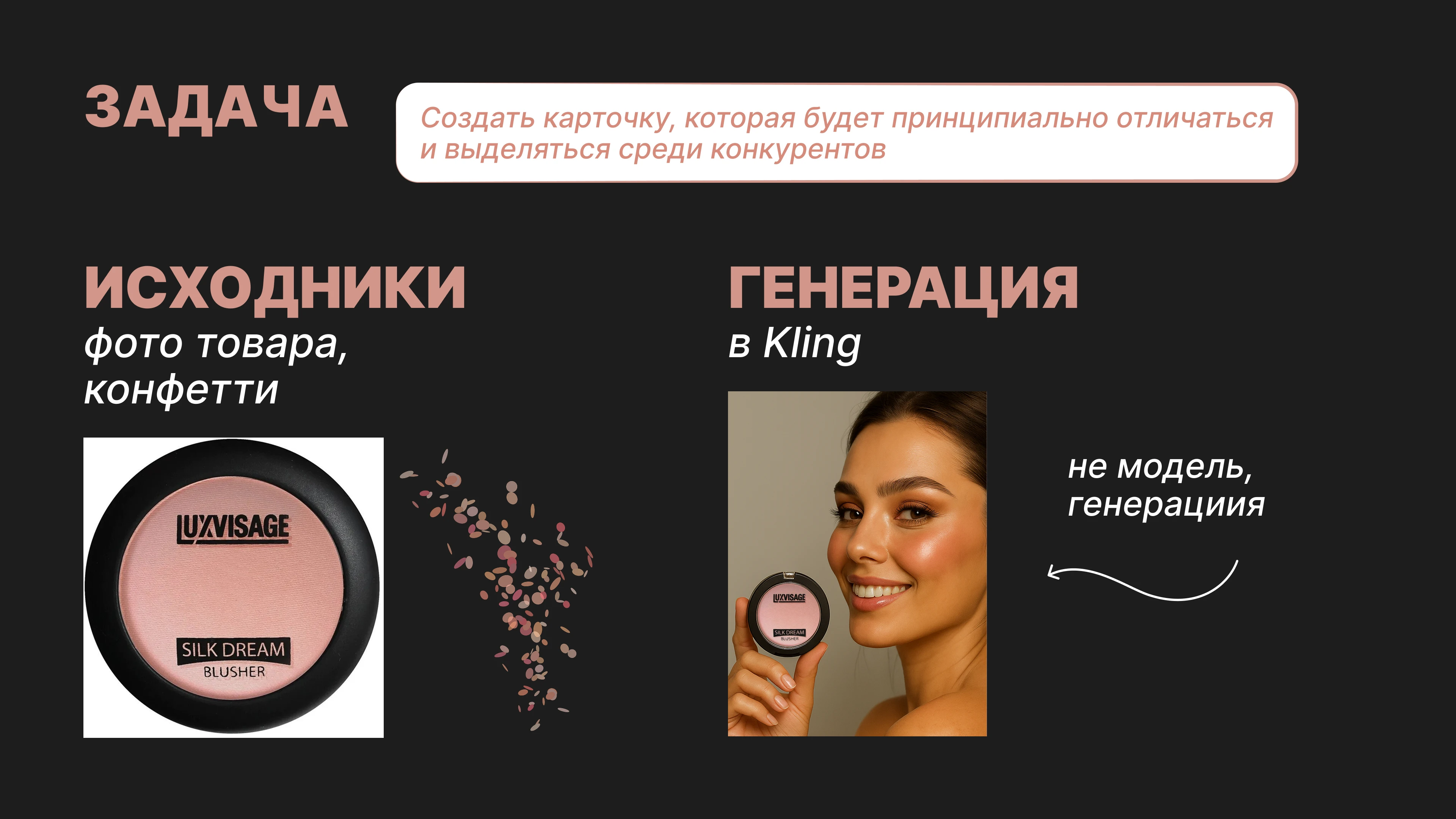 Дизайн главной карточки товара — Изображение №2 — Графика, Нейро на Dprofile