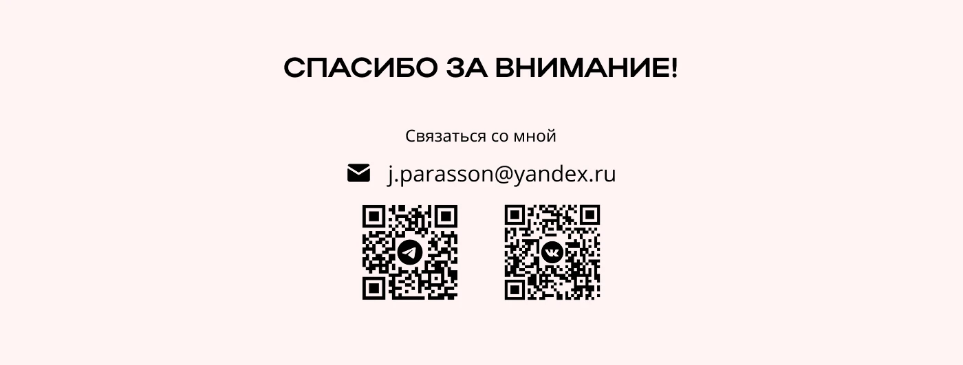 Портфолио графического дизайнера — Изображение №11 — Брендинг, Графика на Dprofile