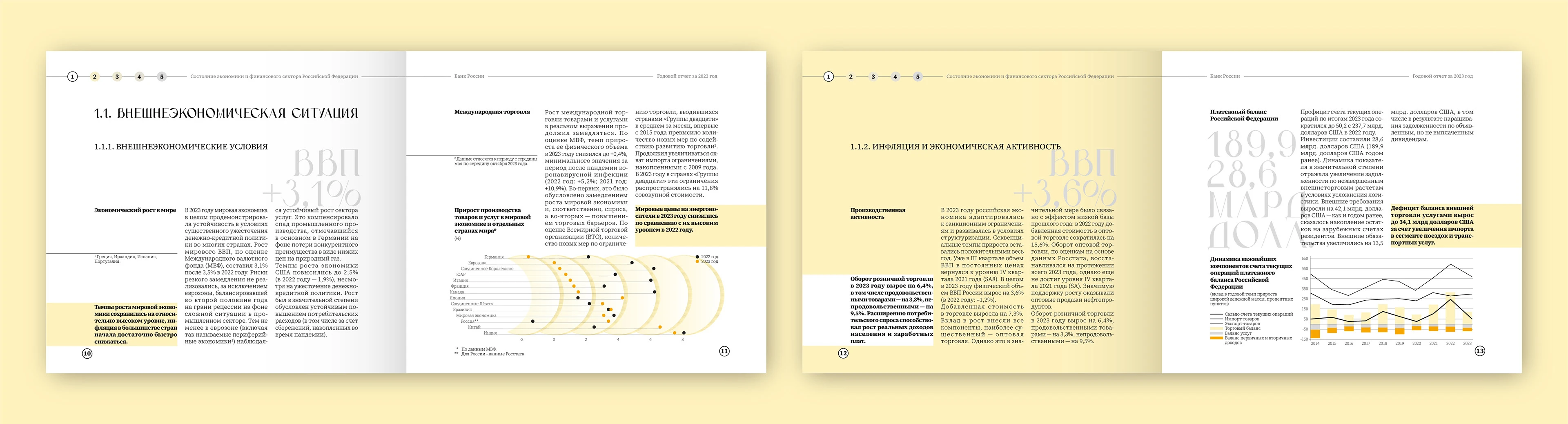 Резюме + портфолио — Изображение №62 — Брендинг, Графика на Dprofile