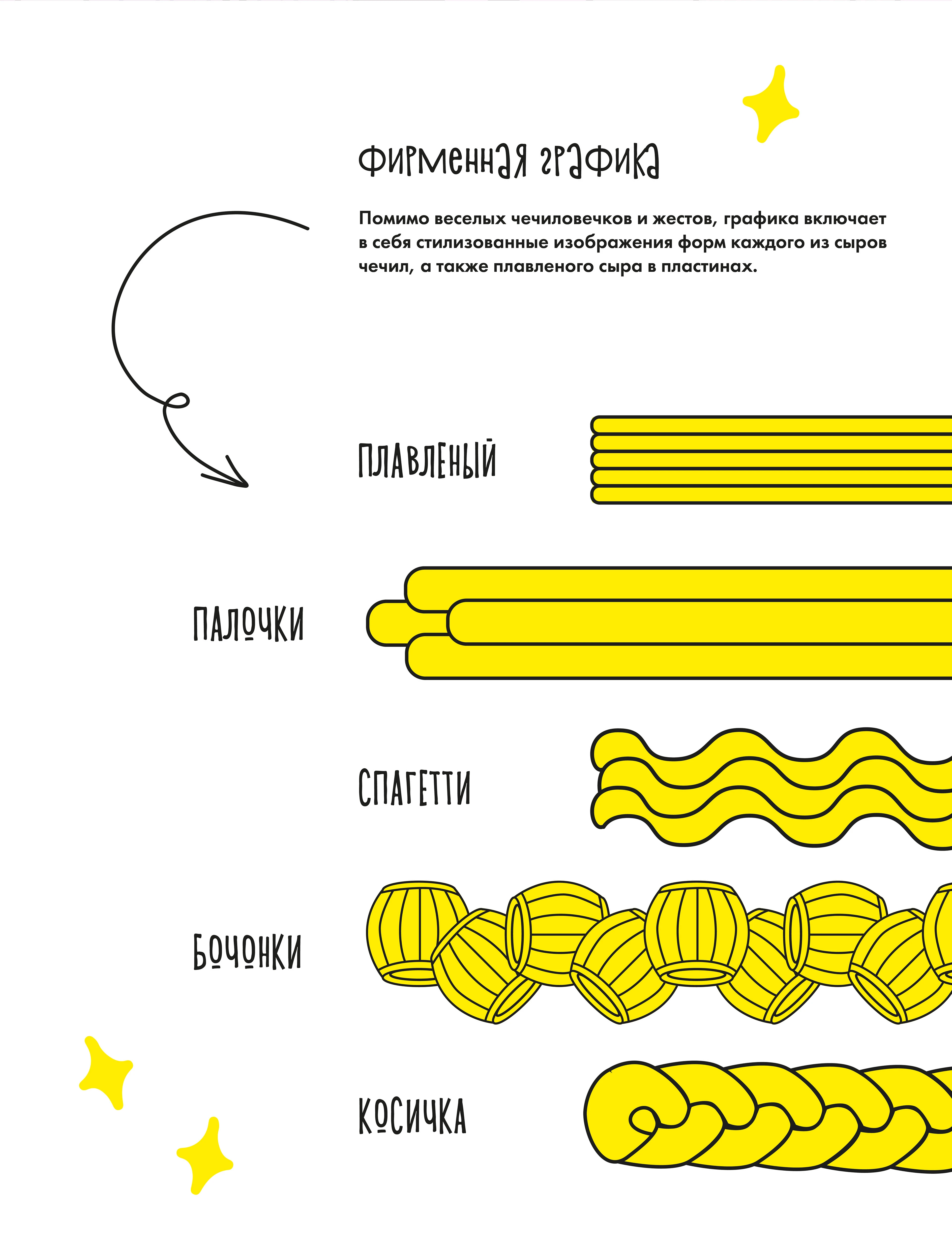 Упаковка для сыра "Скажите ЧИЗ" — Изображение №6 — Брендинг, Иллюстрация на Dprofile