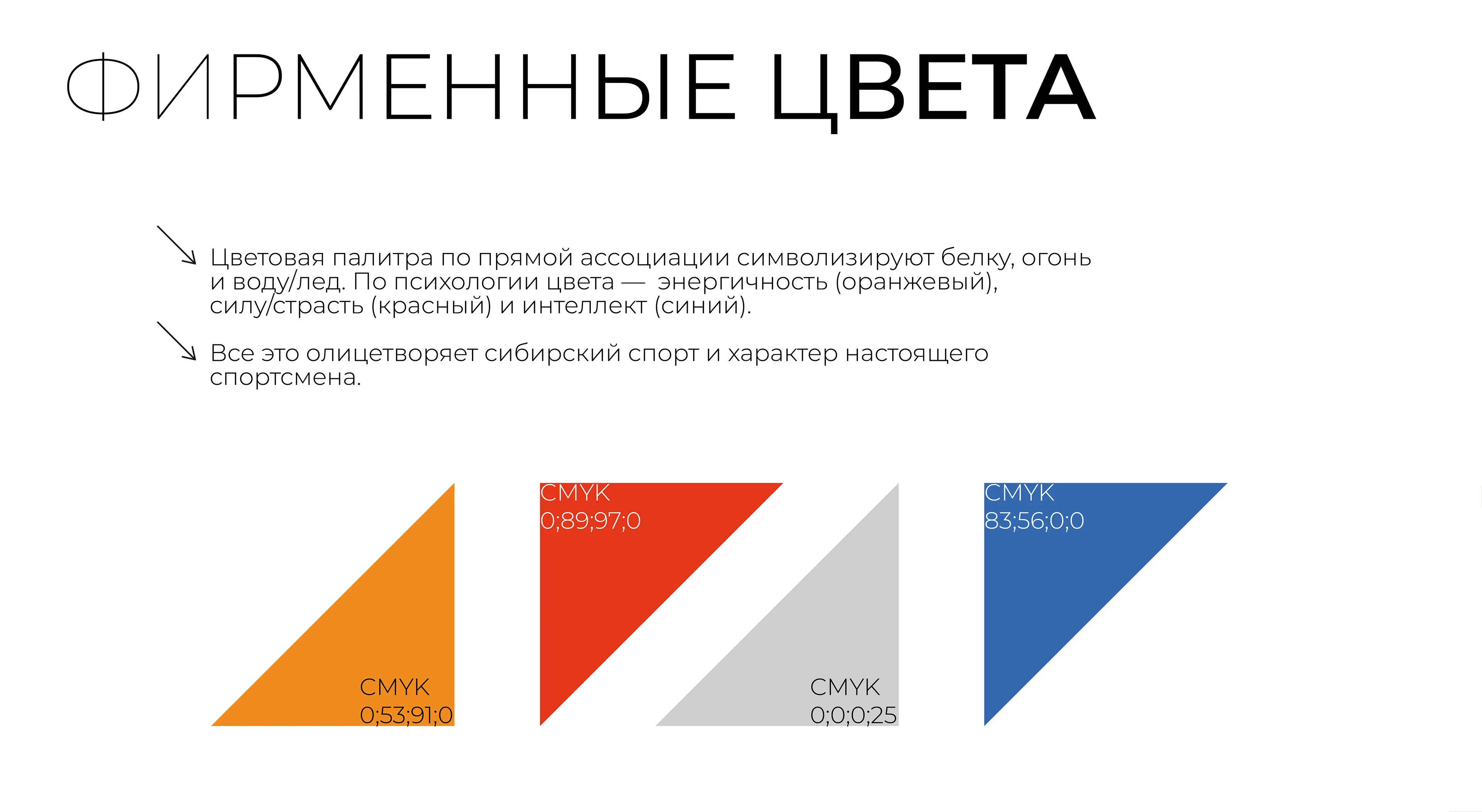 Айдентика и рекламно-графический комплекс ССК "Сибирские белки" СФУ — Изображение №6 — Брендинг, Графика на Dprofile