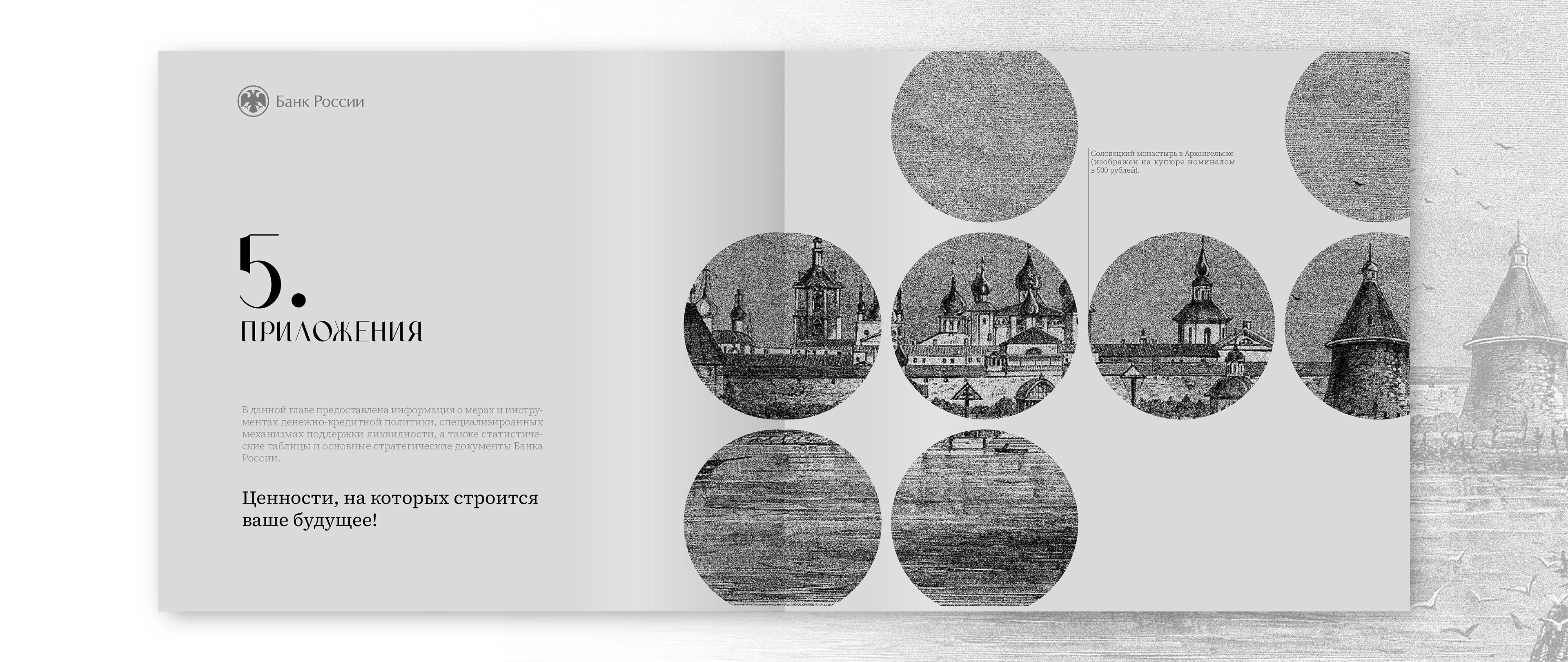 Годовой отчет ЦБР за 2023 год — Изображение №14 — Графика на Dprofile