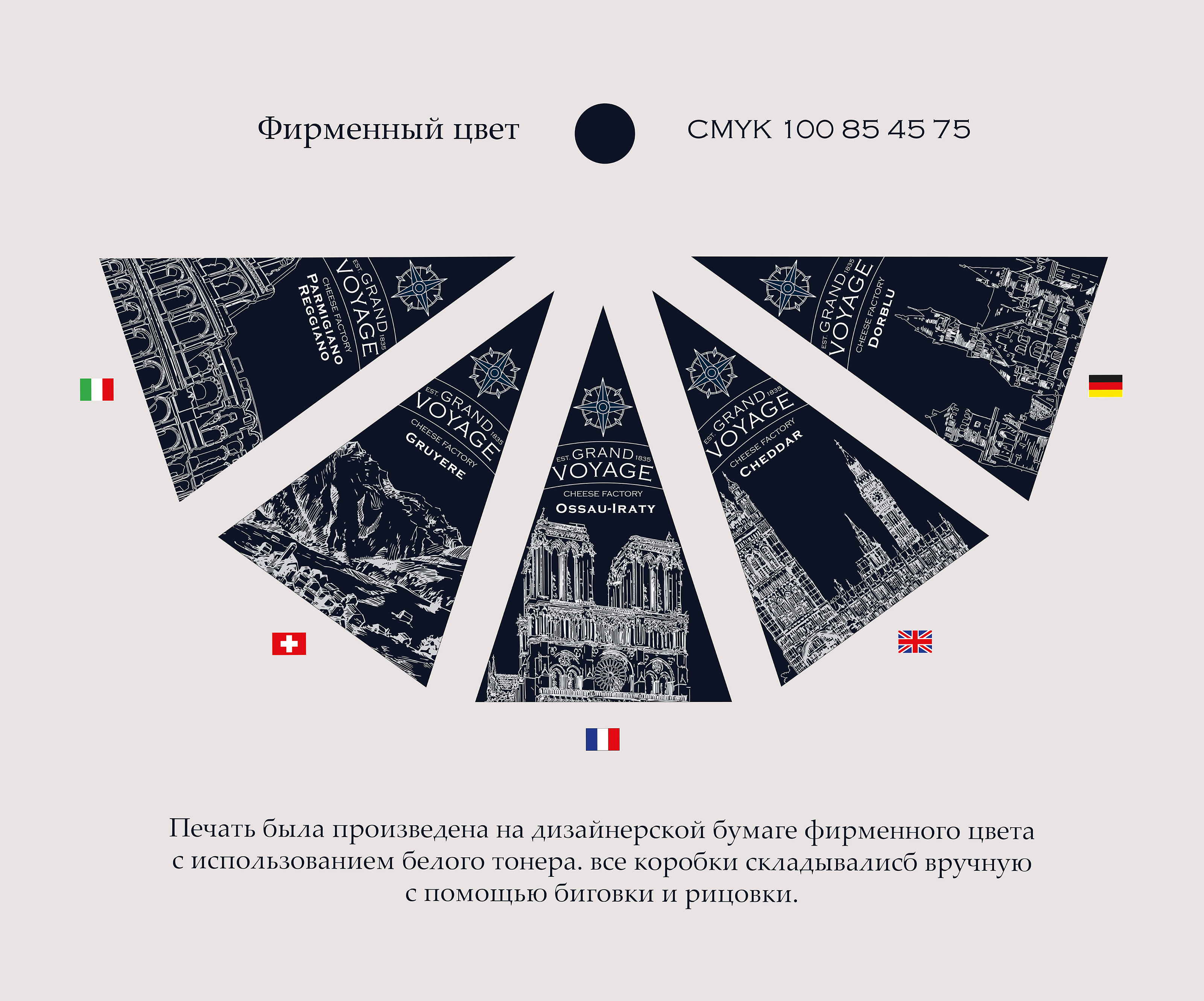 Резюме + портфолио — Изображение №12 — Брендинг, Графика на Dprofile
