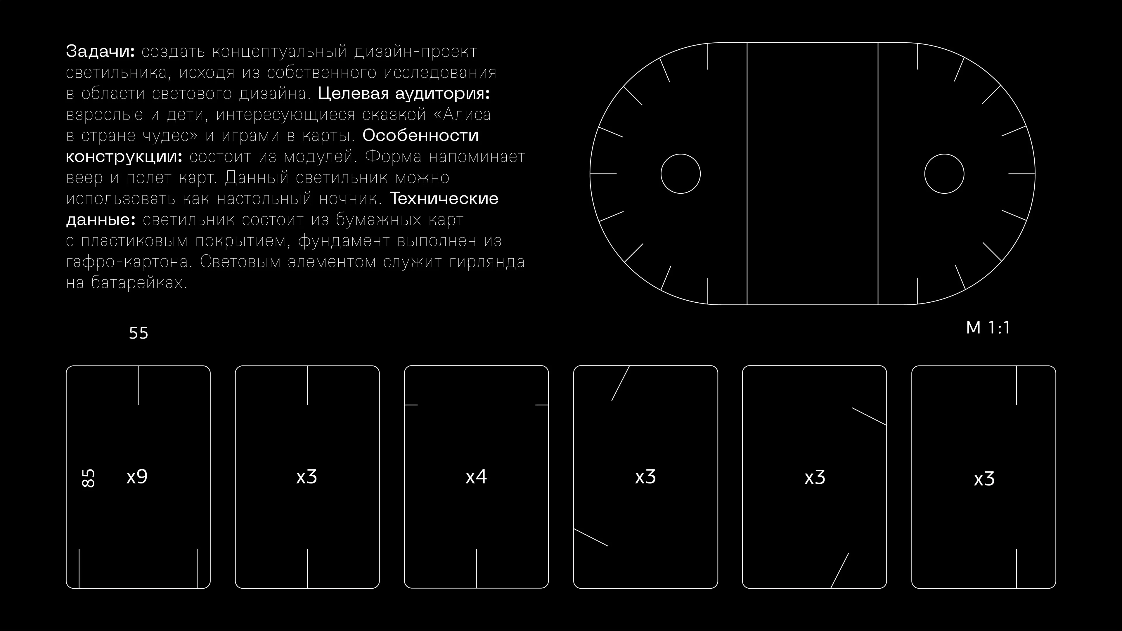 Резюме + портфолио — Изображение №134 — Брендинг, Графика на Dprofile