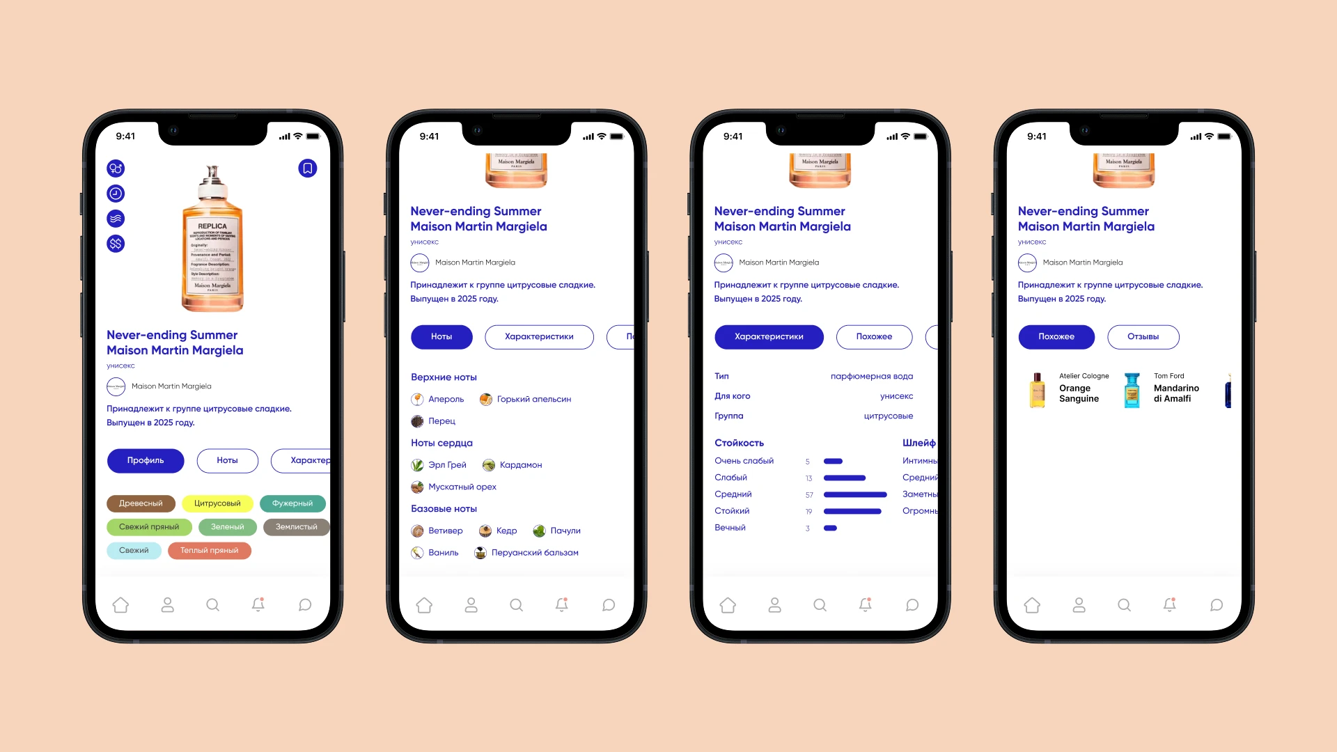 SCNT: концепция парфюмерной библиоткеки — Изображение №14 — Интерфейсы, Брендинг на Dprofile