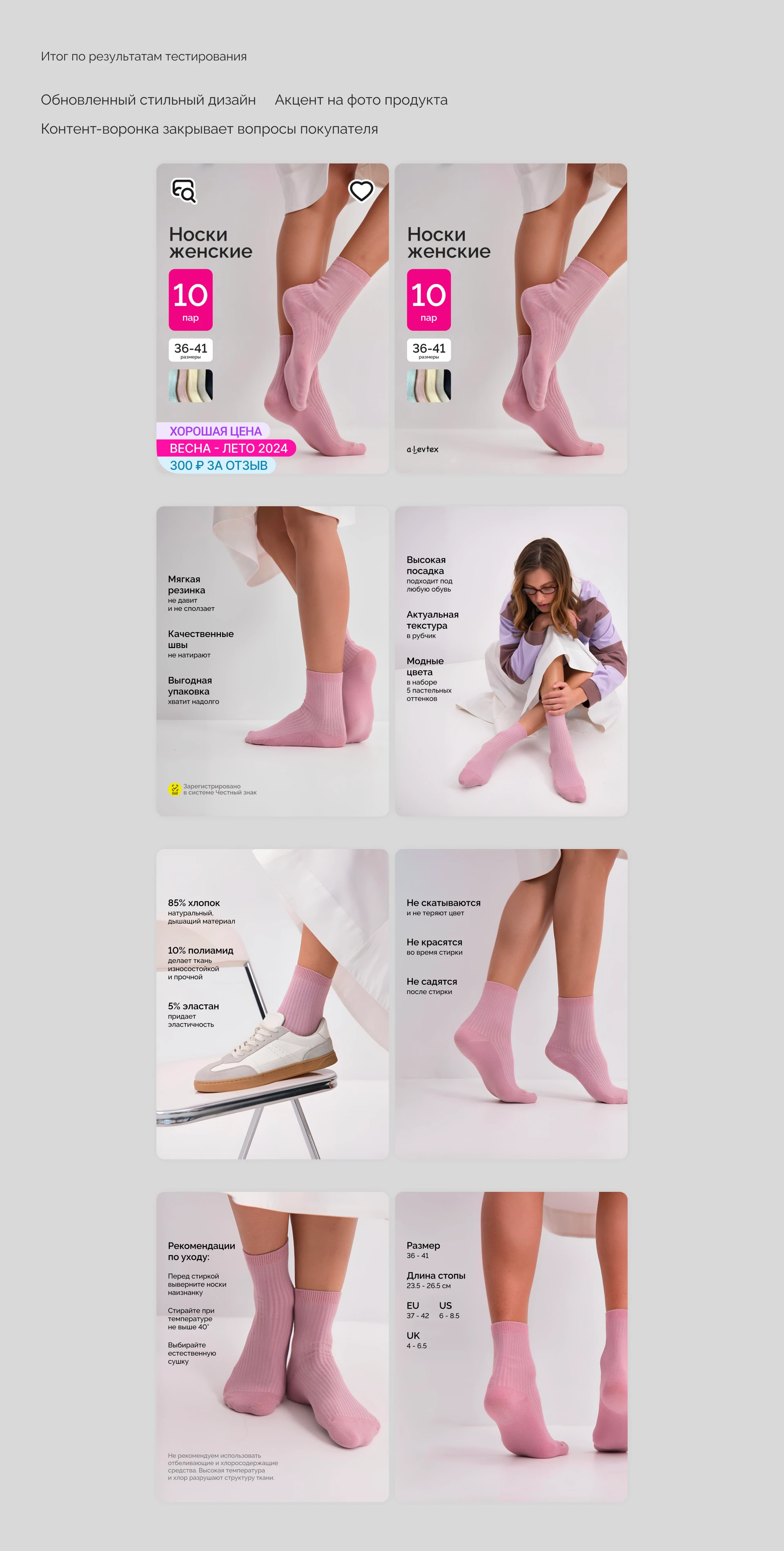 Инфографика: редизайн карточек — Изображение №5 — Брендинг, Маркетинг на Dprofile