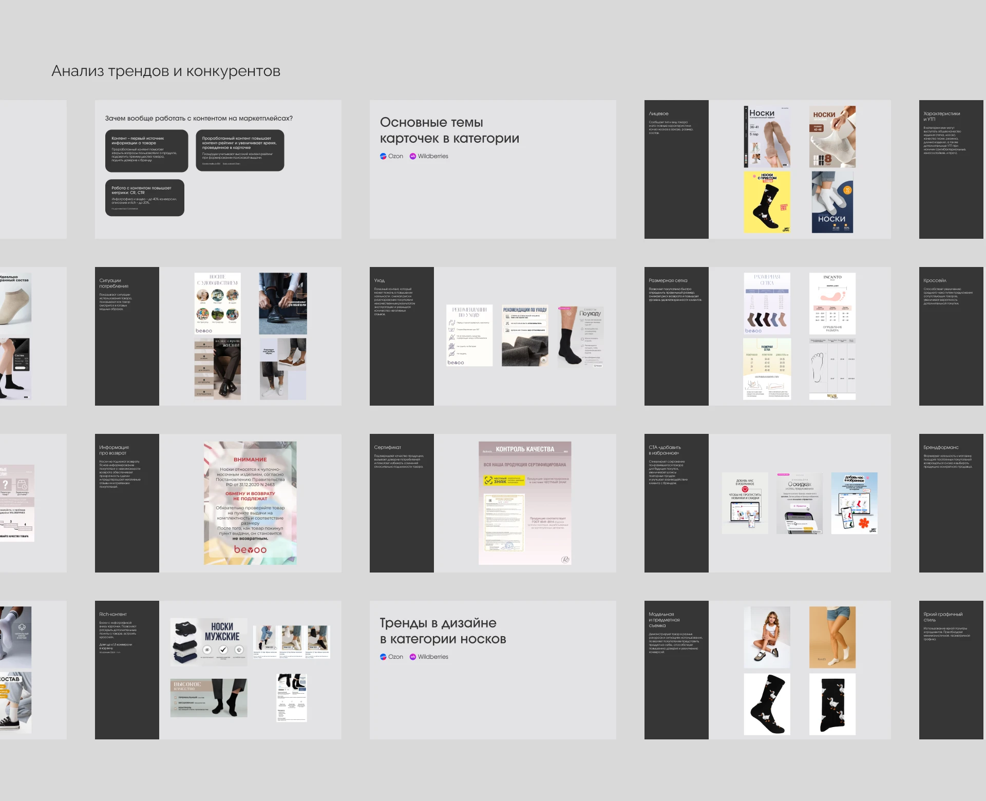 Инфографика: редизайн карточек — Изображение №3 — Брендинг, Маркетинг на Dprofile