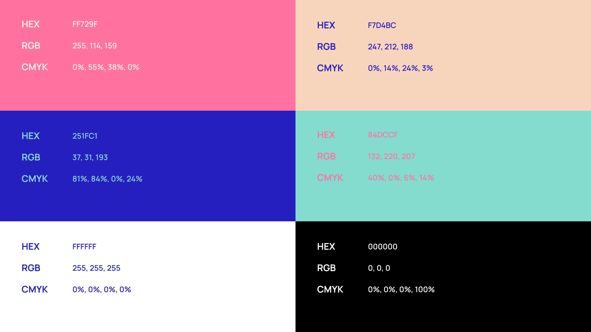 SCNT: концепция парфюмерной библиоткеки — Изображение №6 — Интерфейсы, Брендинг на Dprofile