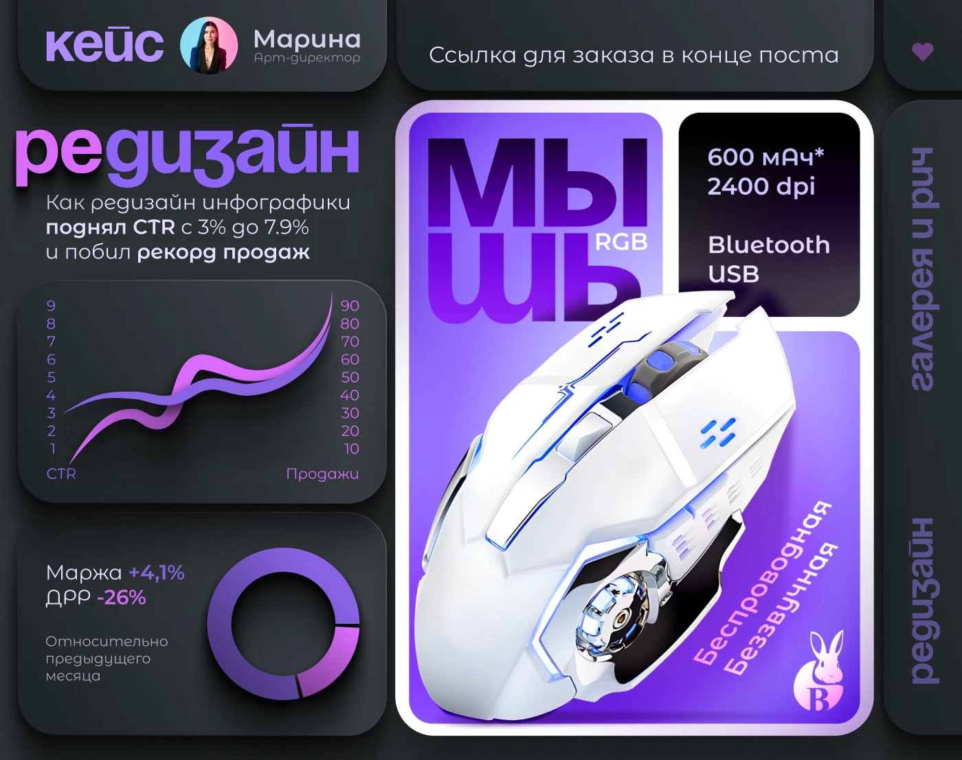 Инфографика Дизайн карточки товара для WILDBERRIES — Изображение №1 — Графика, Маркетинг на Dprofile