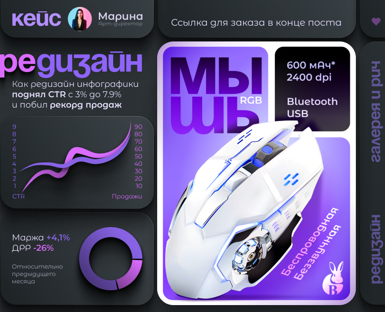 Инфографика Дизайн карточки товара для WILDBERRIES на Dprofile