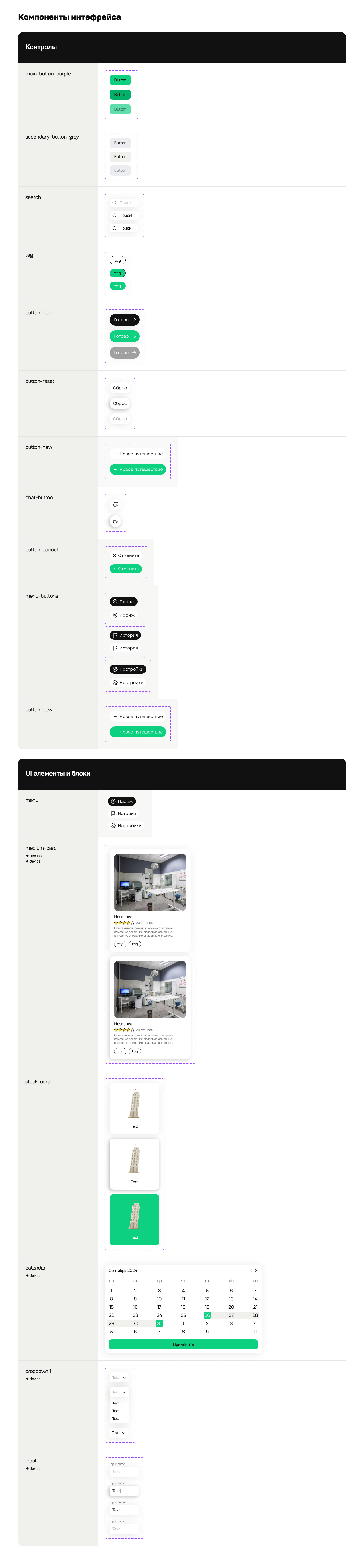 Personalized selection of pet-friendly places — Изображение №5 — Интерфейсы на Dprofile