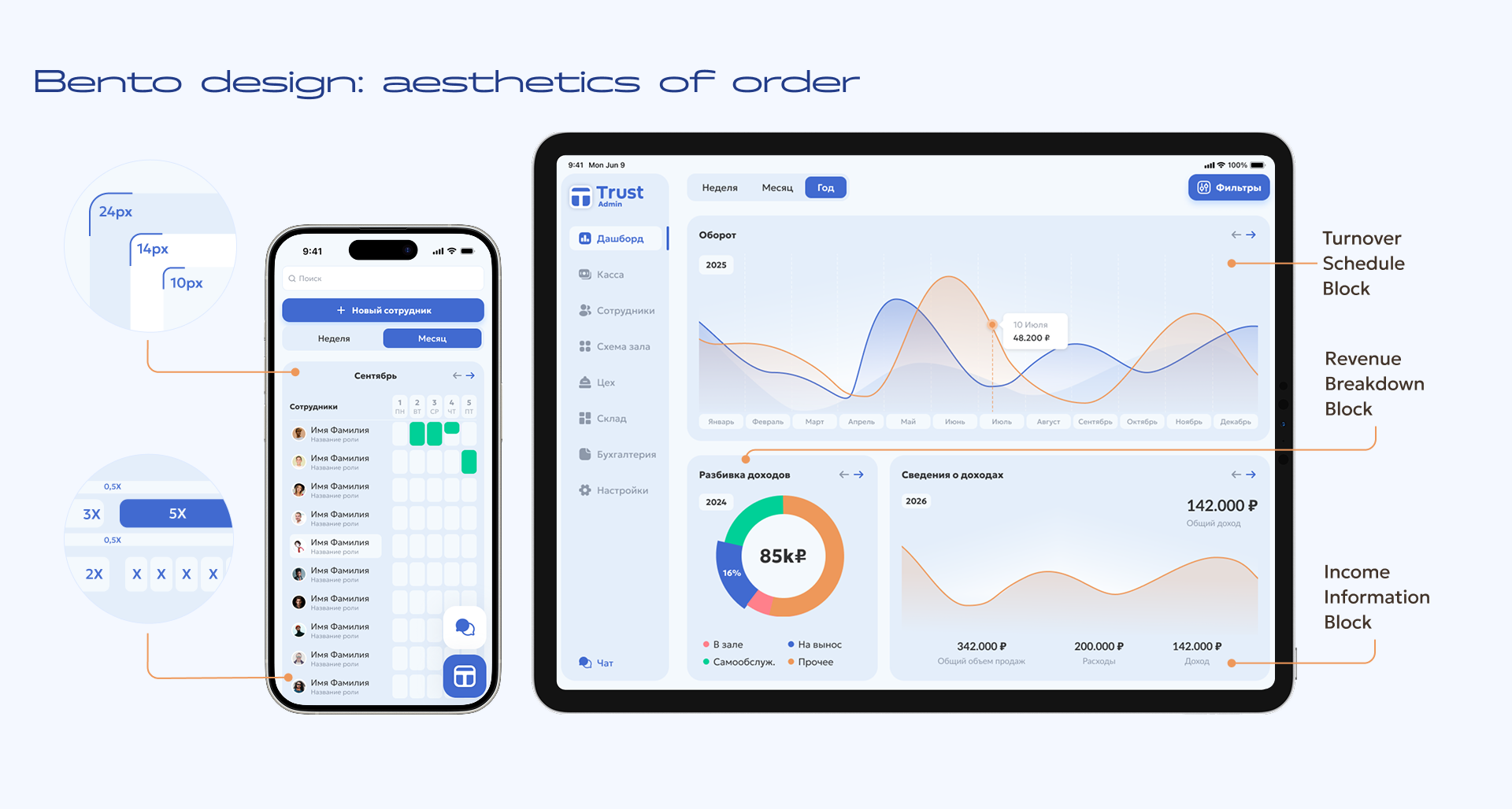 Trust. Automation system for cafes and restaurants — Изображение №14 — Интерфейсы на Dprofile