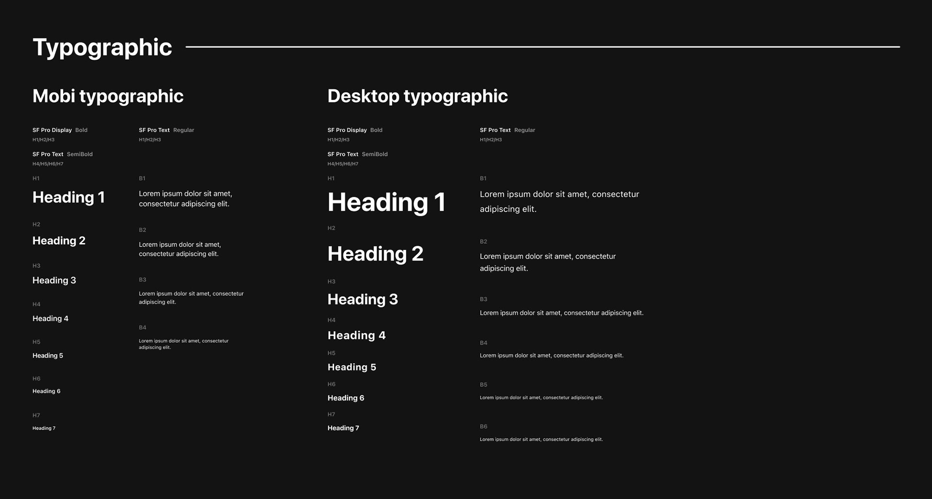 Interface design for AI image generator product — Изображение №7 — Интерфейсы на Dprofile