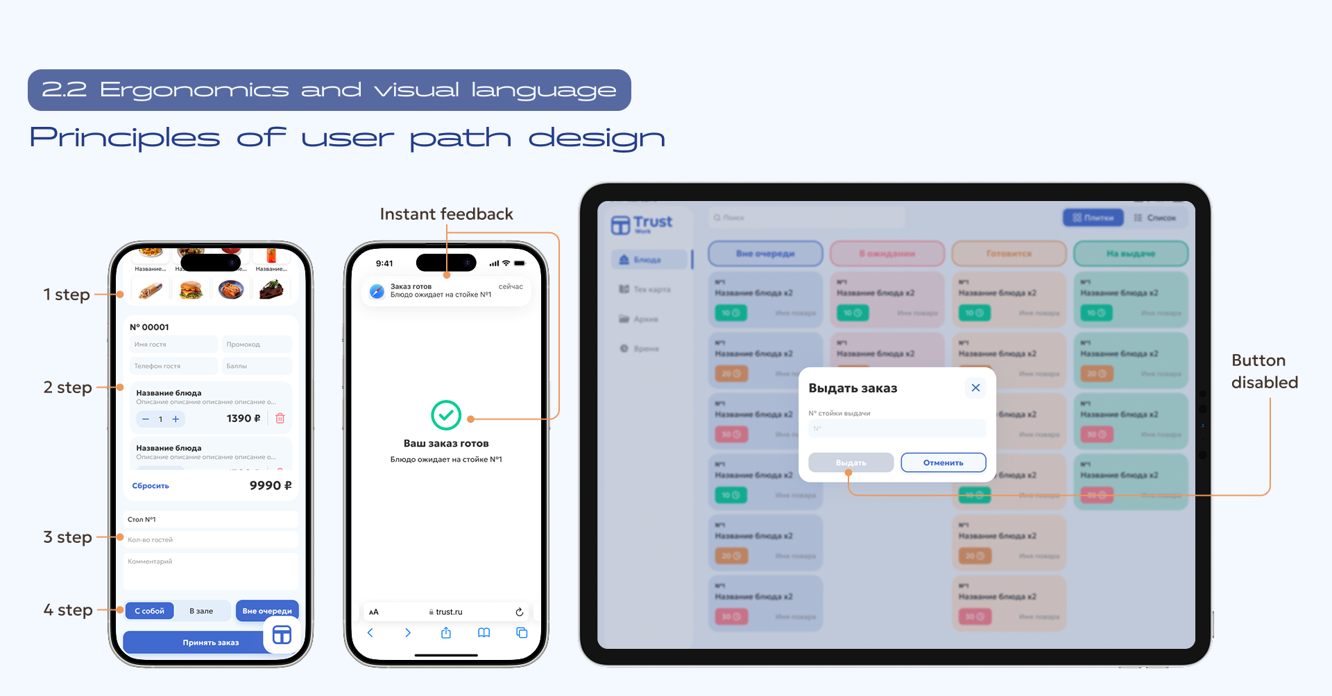 Trust. Automation system for cafes and restaurants — Изображение №13 — Интерфейсы на Dprofile