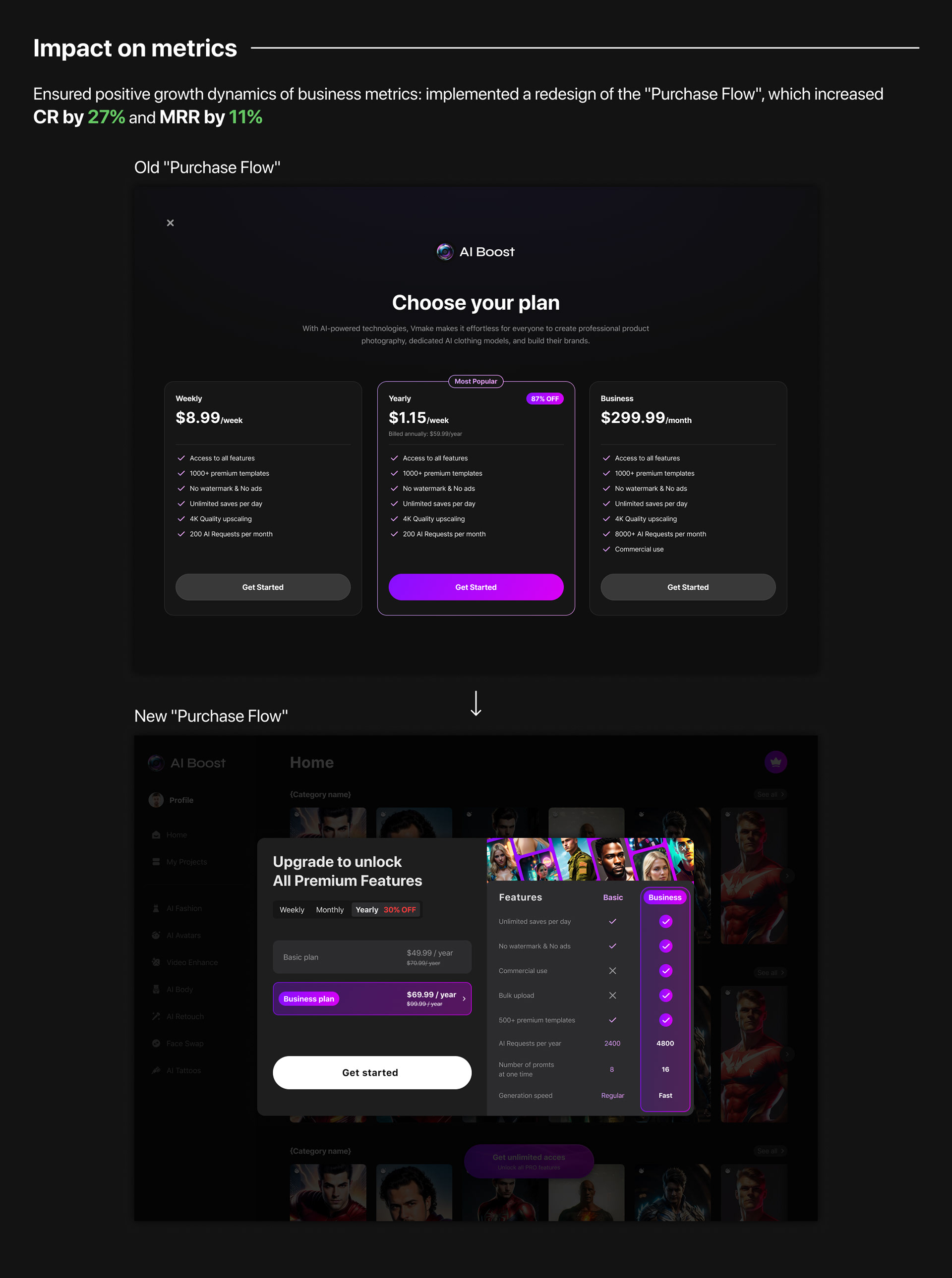 Interface design for AI image generator product — Изображение №6 — Интерфейсы на Dprofile