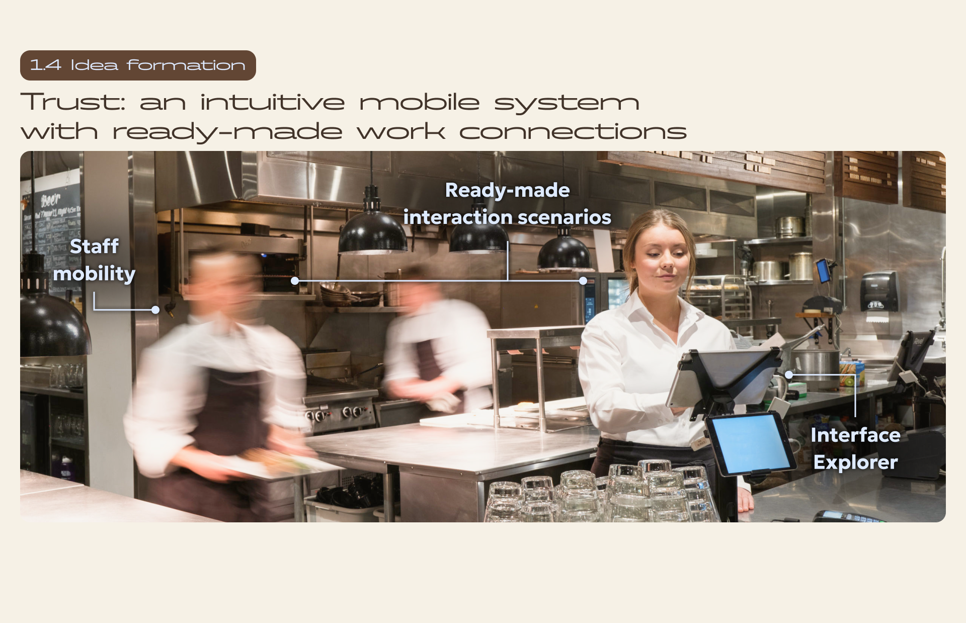 Trust. Automation system for cafes and restaurants — Изображение №8 — Интерфейсы на Dprofile