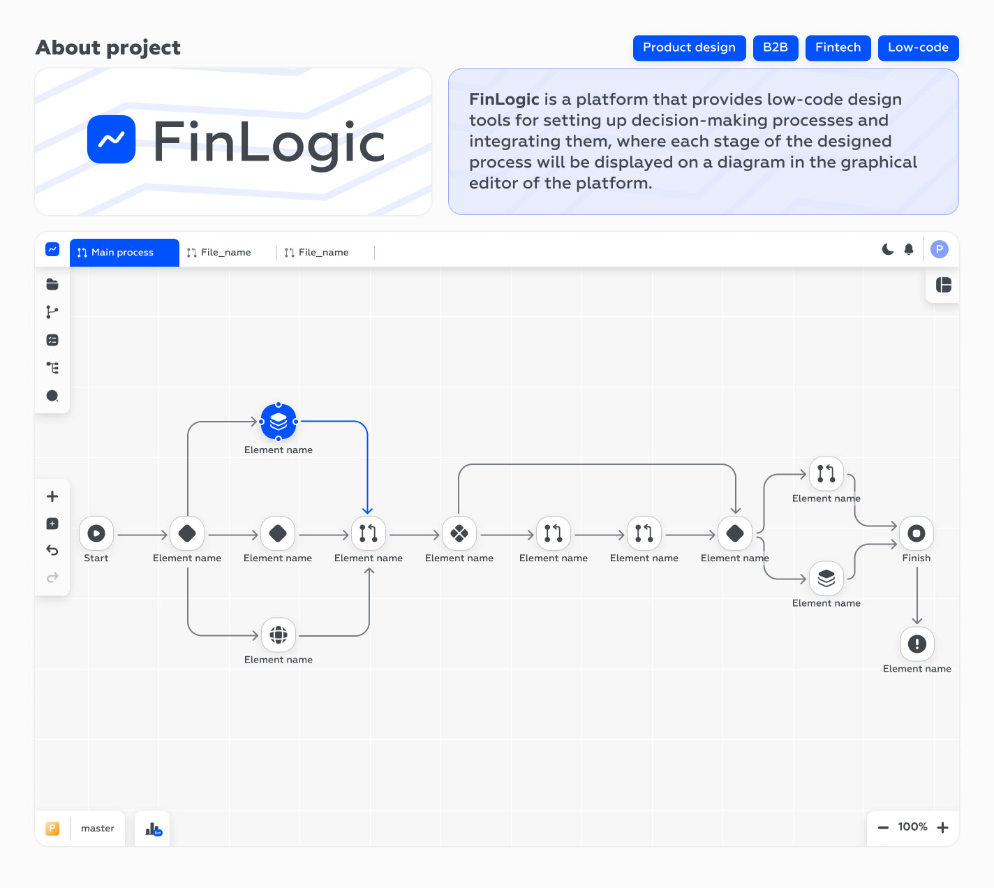 Low-code fintech platform interface design — Изображение №1 — Интерфейсы на Dprofile