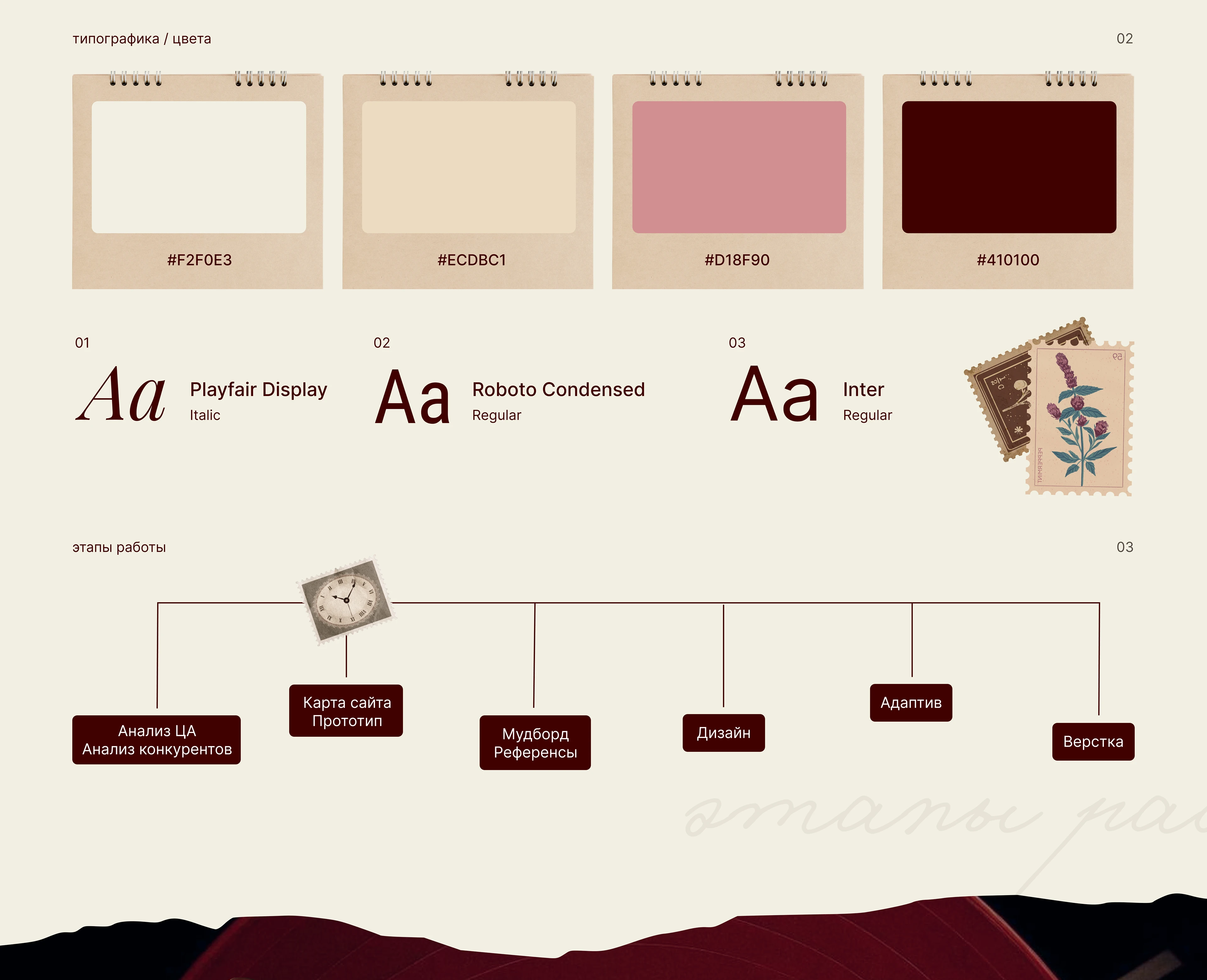 Сайт-портфолио веб-дизайнера — Изображение №3 — Интерфейсы на Dprofile