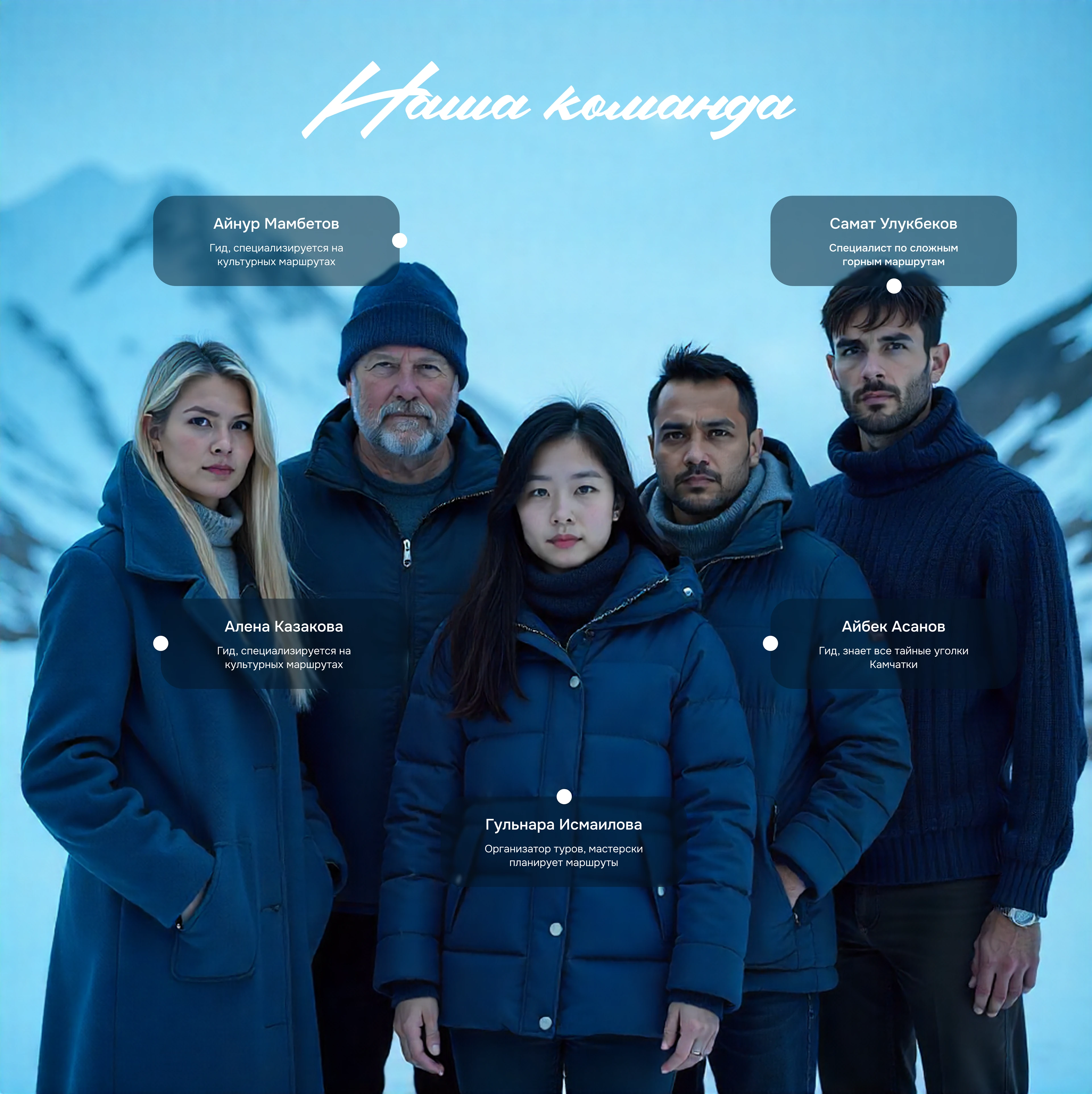 Дизайн | Веб-сайт турагентства — Изображение №4 — Интерфейсы на Dprofile