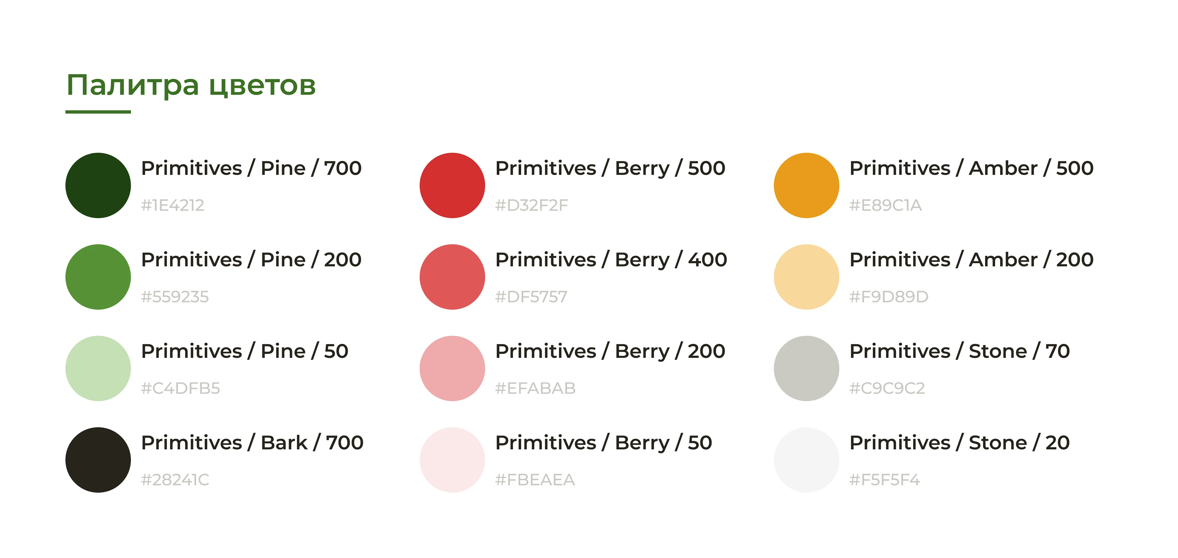 Taiga: MVP платформы для генерации тестов из документов — Изображение №5 — Интерфейсы на Dprofile