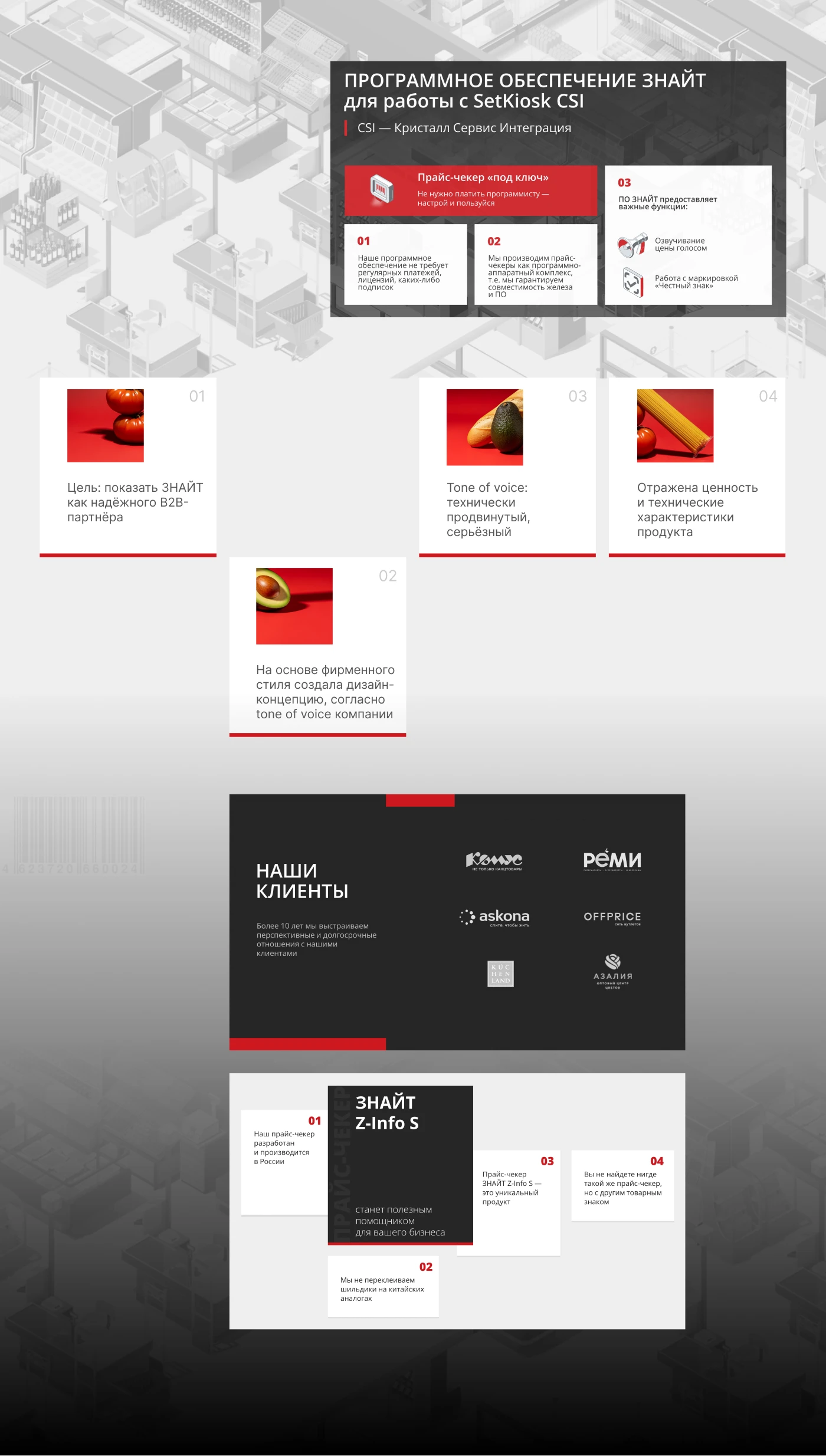 Презентация для тендера — Изображение №4 — Маркетинг на Dprofile