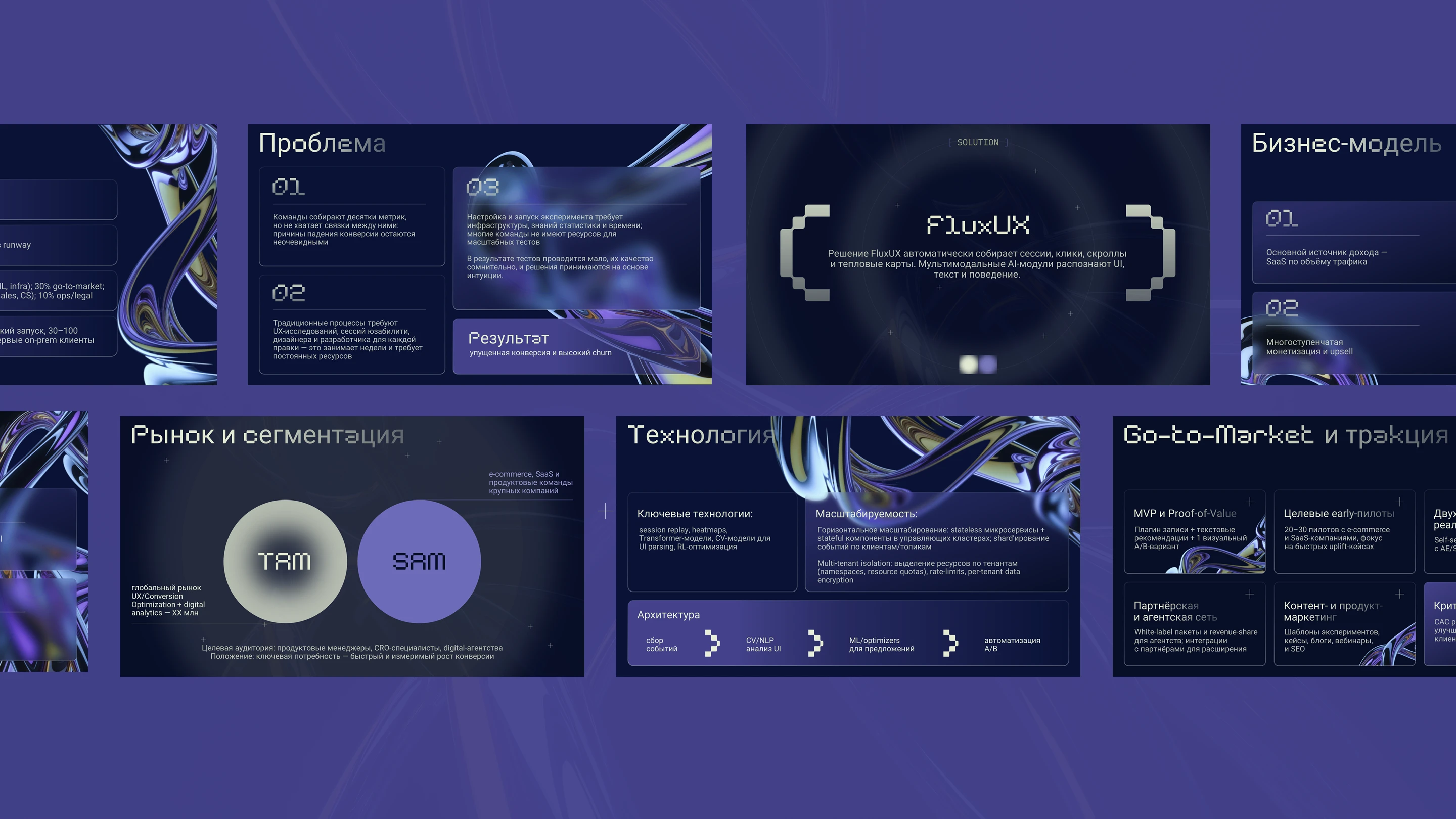 Презентация IT-стартап — Изображение №5 — Маркетинг на Dprofile