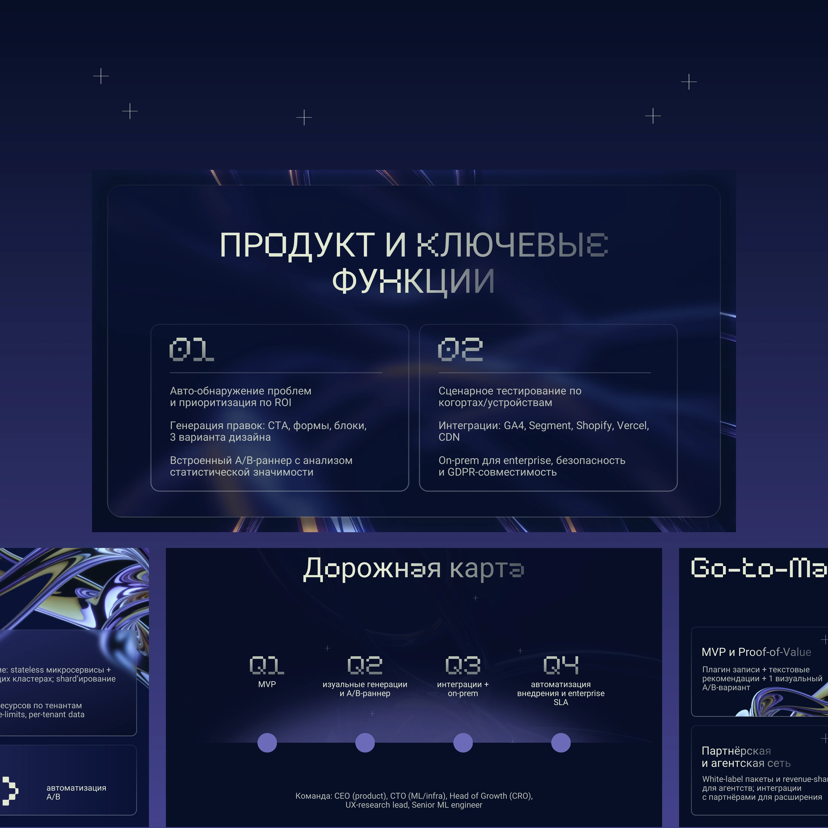 Презентация IT-стартап — Изображение №8 — Маркетинг на Dprofile