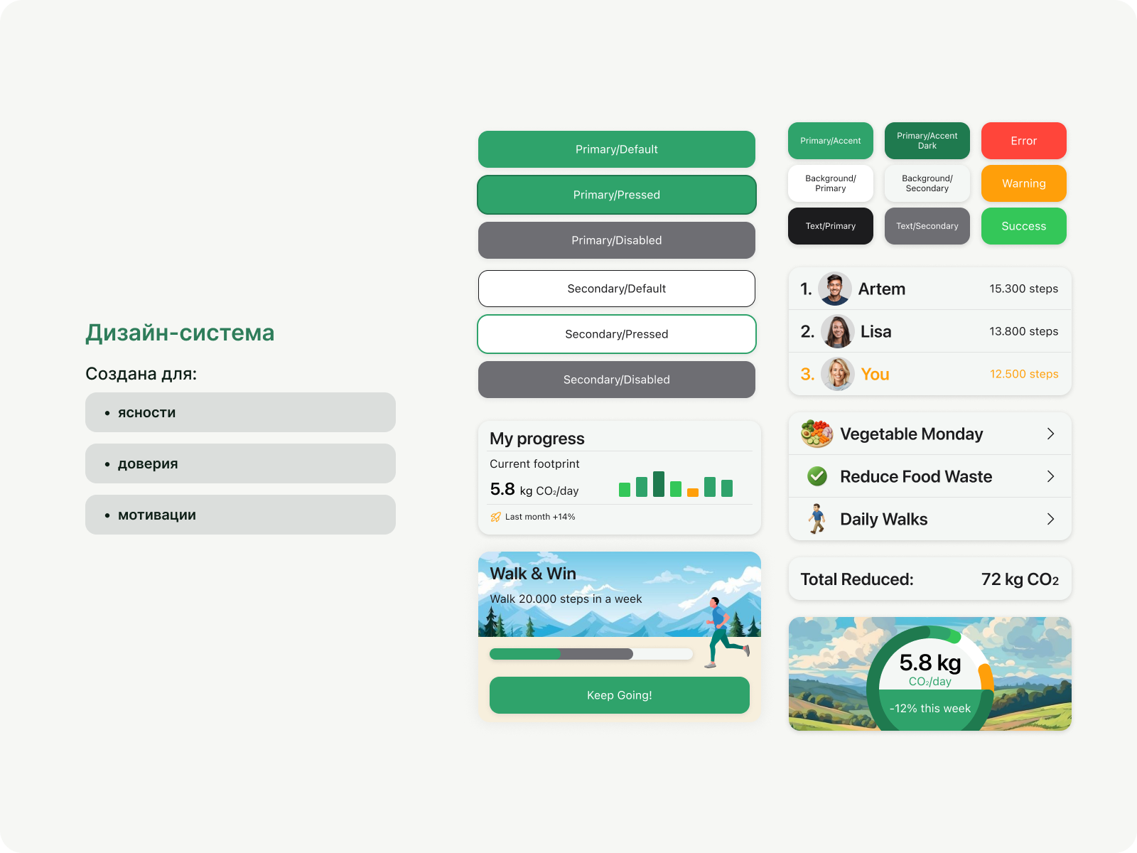 GoGreen — Изображение №5 — Интерфейсы на Dprofile