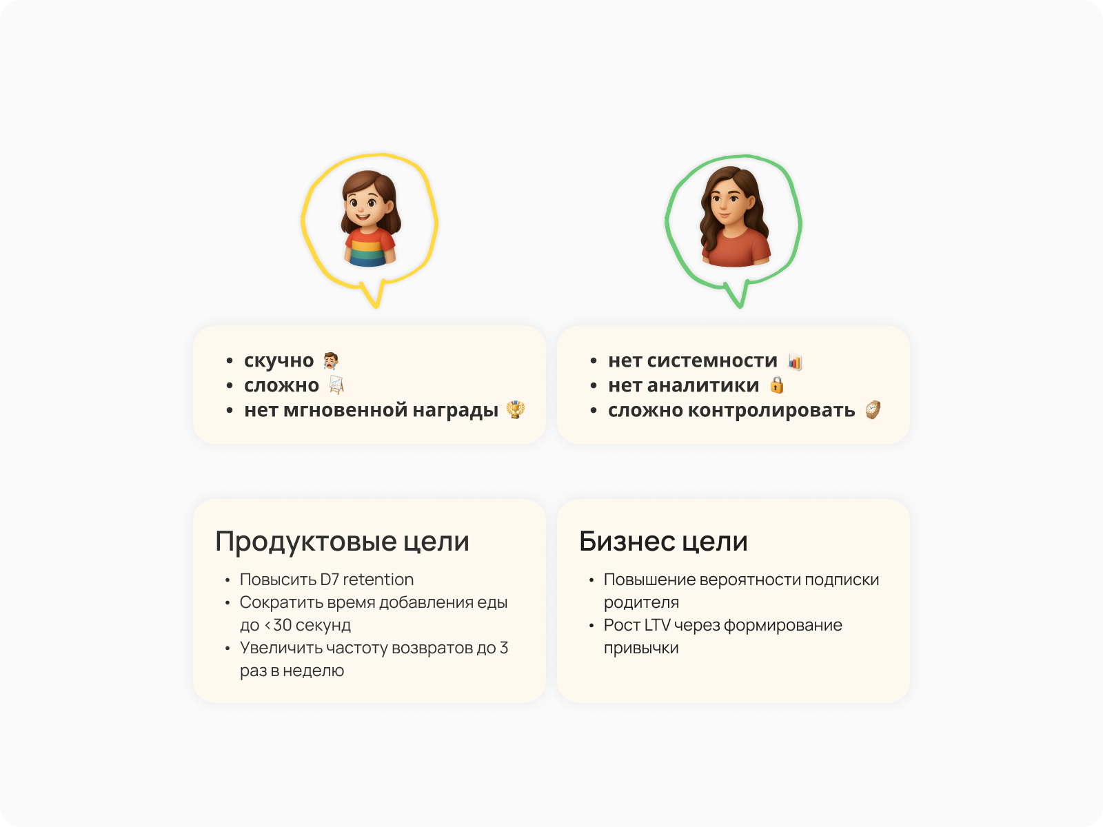 Foodie Kids - игровой дневник питания — Изображение №3 — Интерфейсы на Dprofile