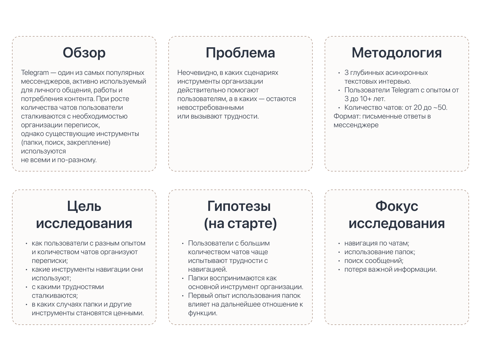 UX-исследование организации чатов в Telegram — Изображение №2 — Интерфейсы на Dprofile