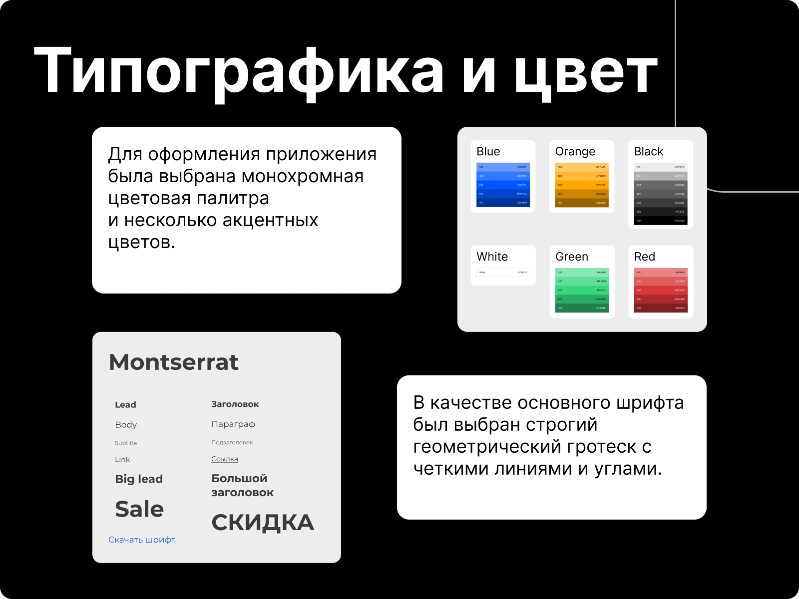 Point - taxi aggregator — Изображение №5 — Интерфейсы на Dprofile