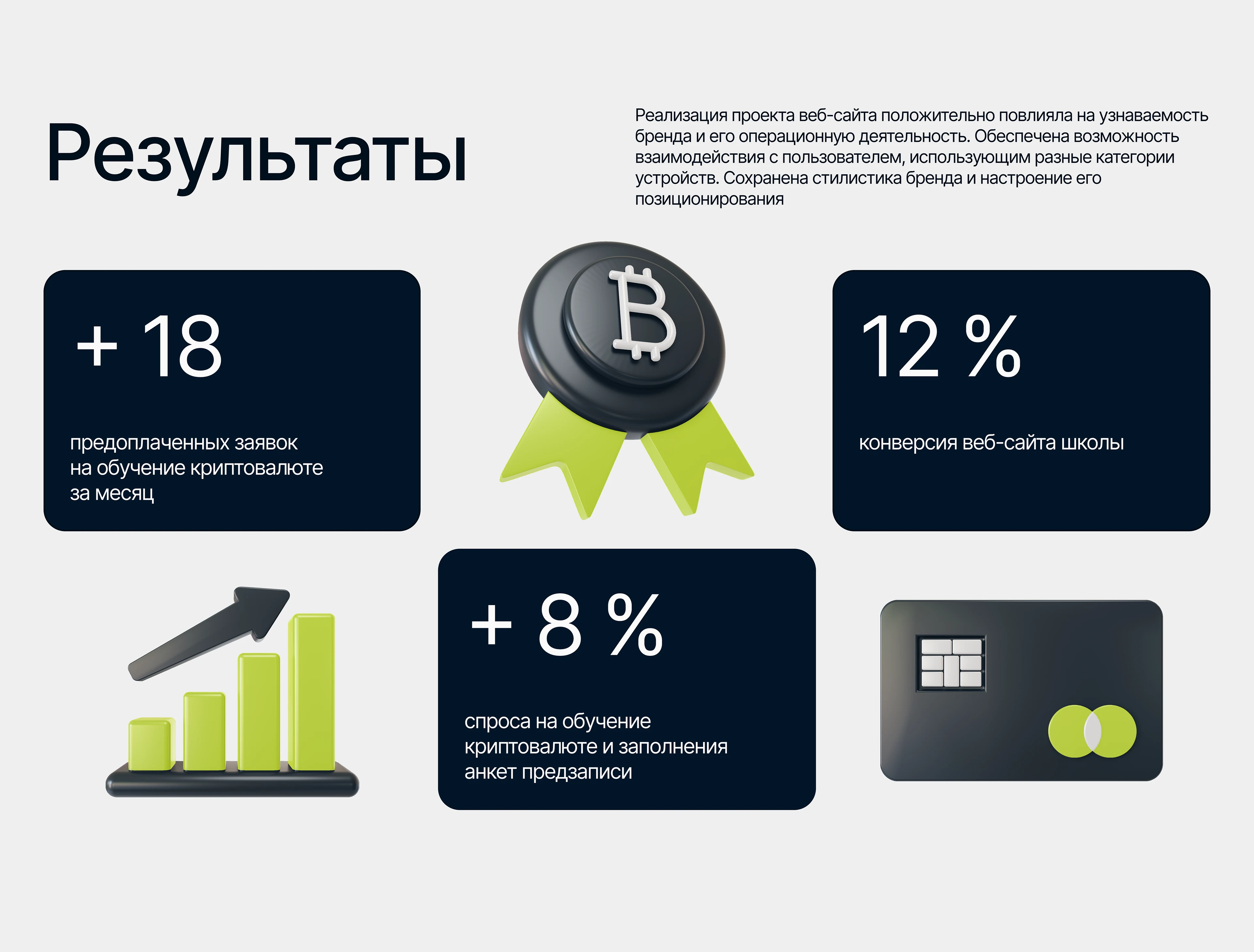 Лендинг для курса — Изображение №9 — Интерфейсы на Dprofile