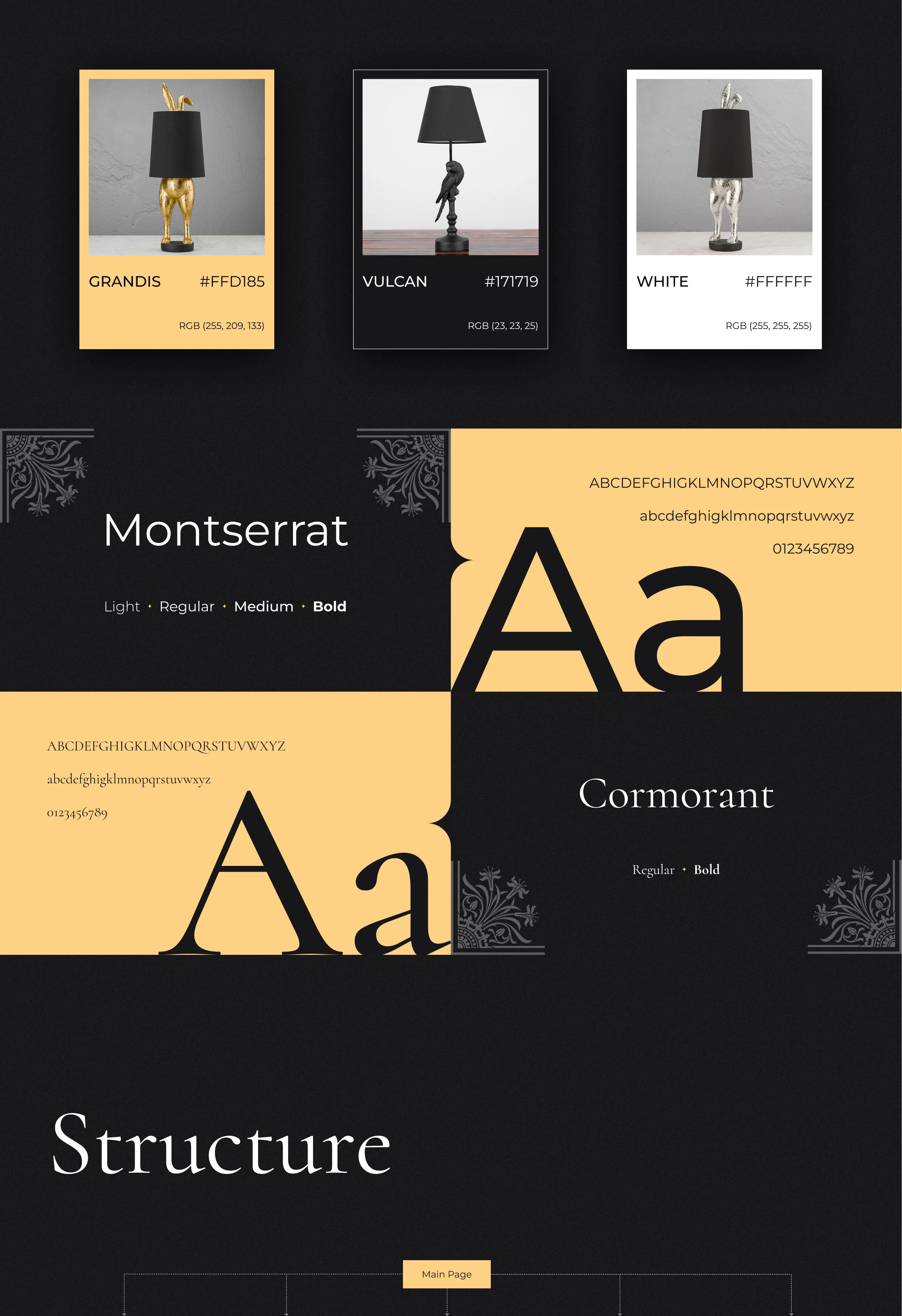 Online Store | Web Design | Concept — Изображение №2 — Интерфейсы на Dprofile