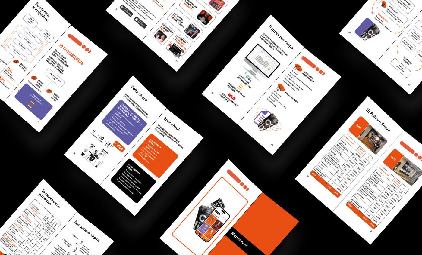 Элемент фирменного стиля бренда Cofix — Изображение №11 — Иллюстрация, Графика на Dprofile