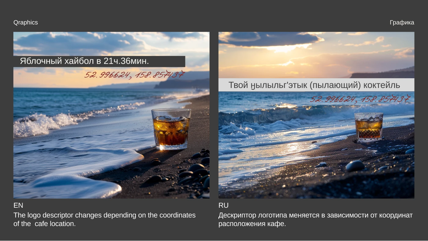 Брендинг для кафе на краю света — Изображение №4 — Брендинг на Dprofile