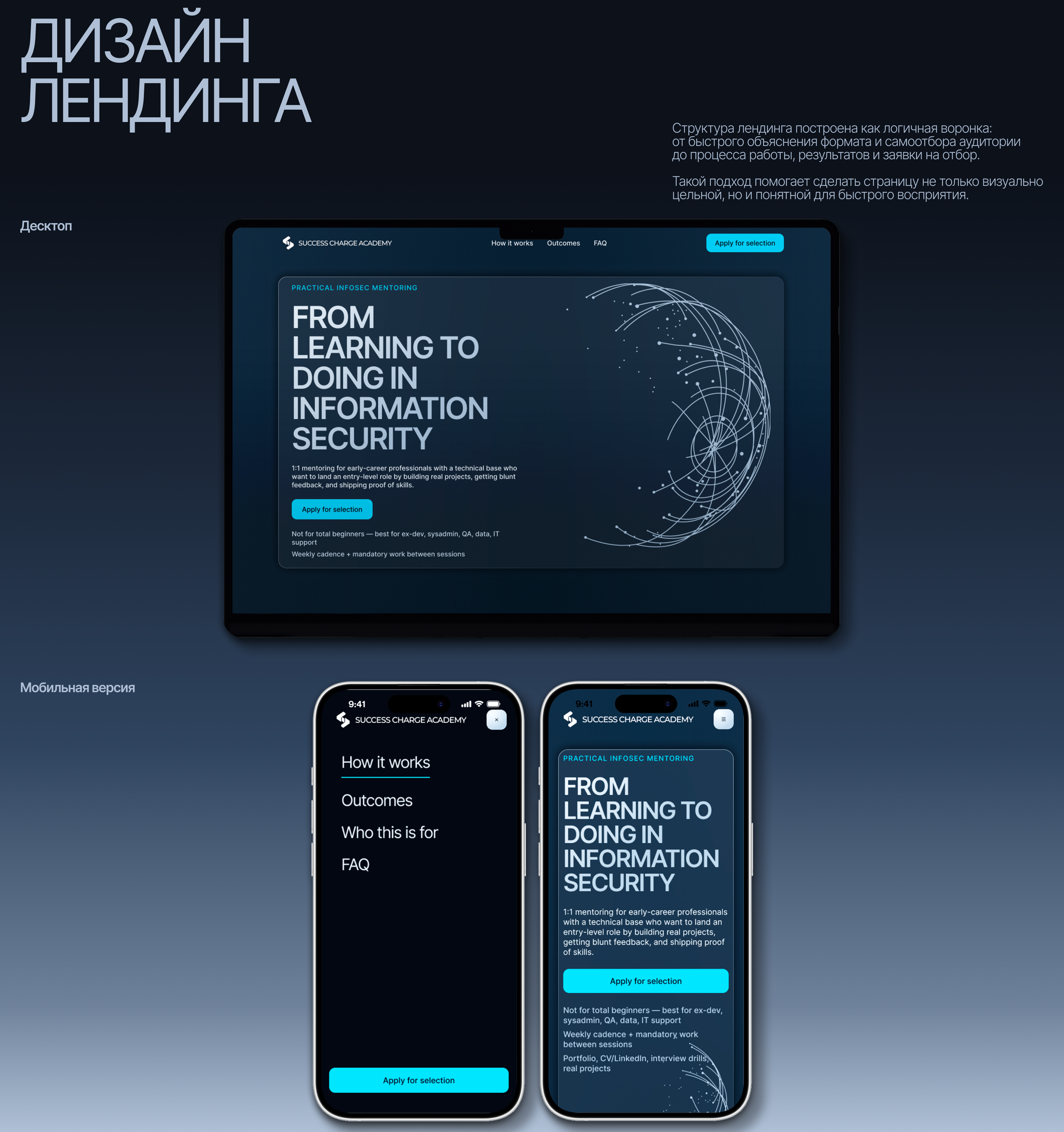 Success Charge Academy — лендинг менторской программы — Изображение №7 — Интерфейсы на Dprofile
