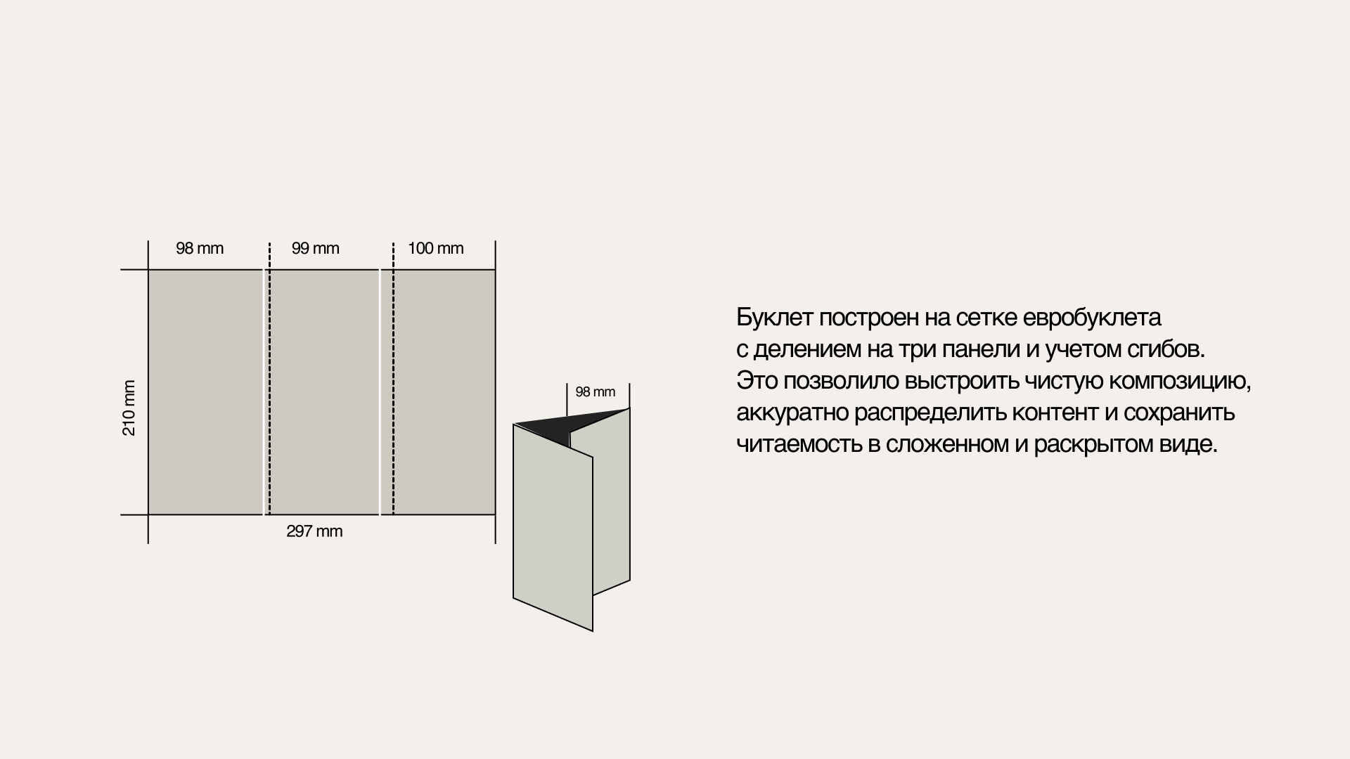 Евробуклет для мебельного бренда Art Bazar — Изображение №5 — Графика на Dprofile