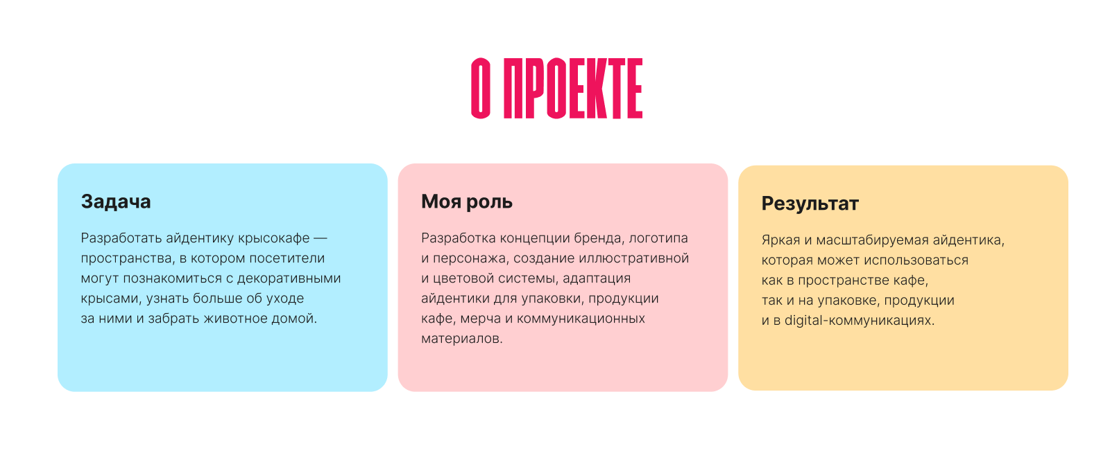Крысокафе «В Норке » — Изображение №2 — Брендинг на Dprofile