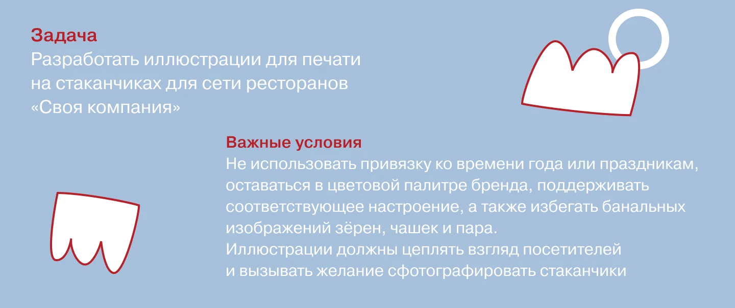 Иллюстрации для стаканчиков — Изображение №2 — Иллюстрация, Промдизайн на Dprofile