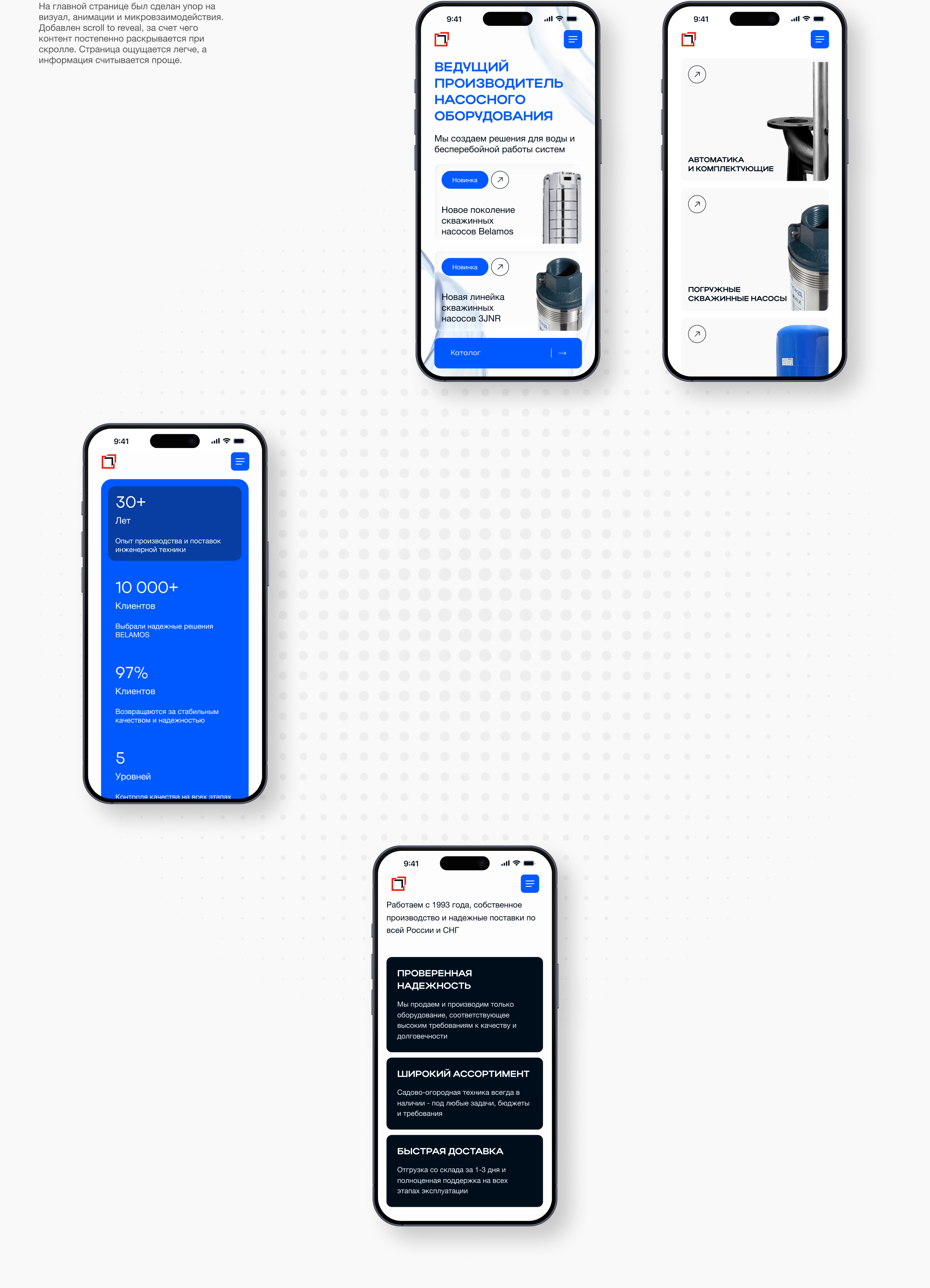 Belamos | E-commerce — Изображение №2 — Интерфейсы на Dprofile