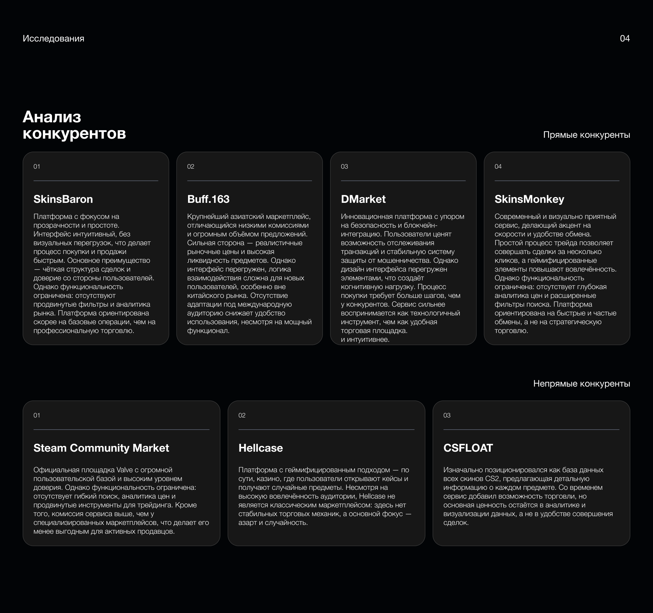 Digital Marketplace | Product design — Изображение №6 — Интерфейсы, Брендинг на Dprofile