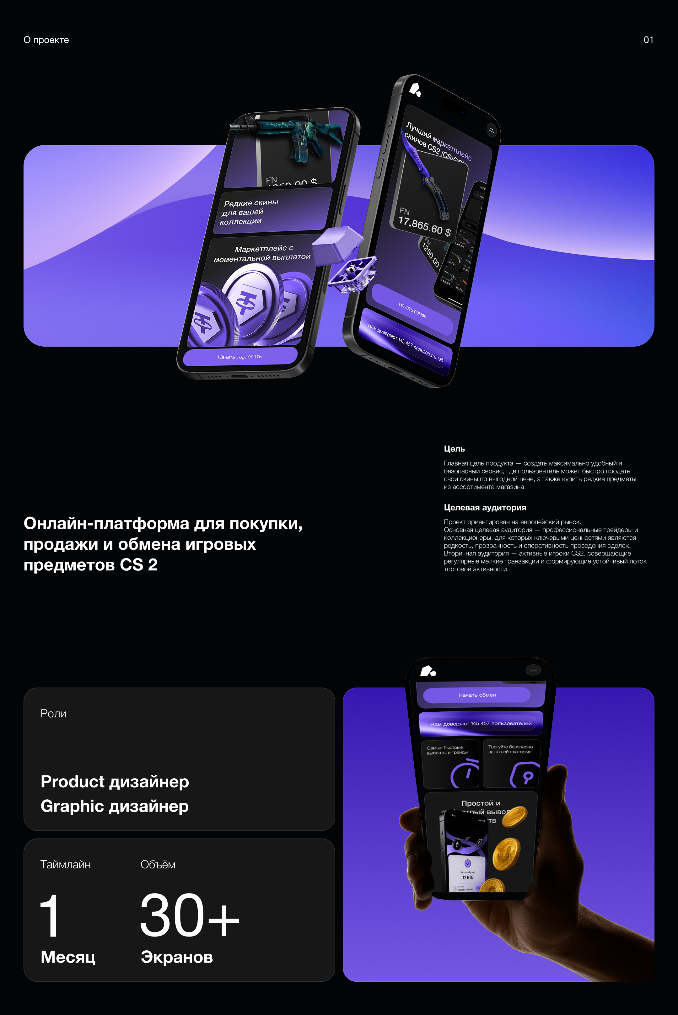 Digital Marketplace | Product design — Изображение №1 — Интерфейсы, Брендинг на Dprofile