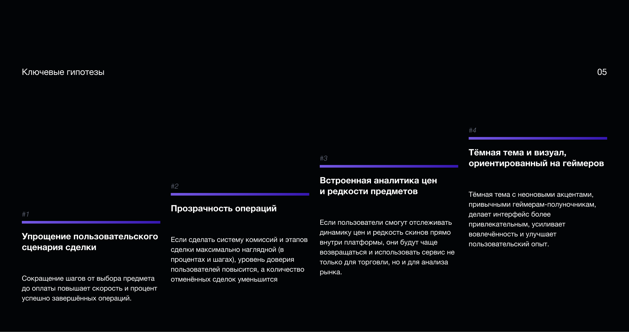 Digital Marketplace | Product design — Изображение №7 — Интерфейсы, Брендинг на Dprofile