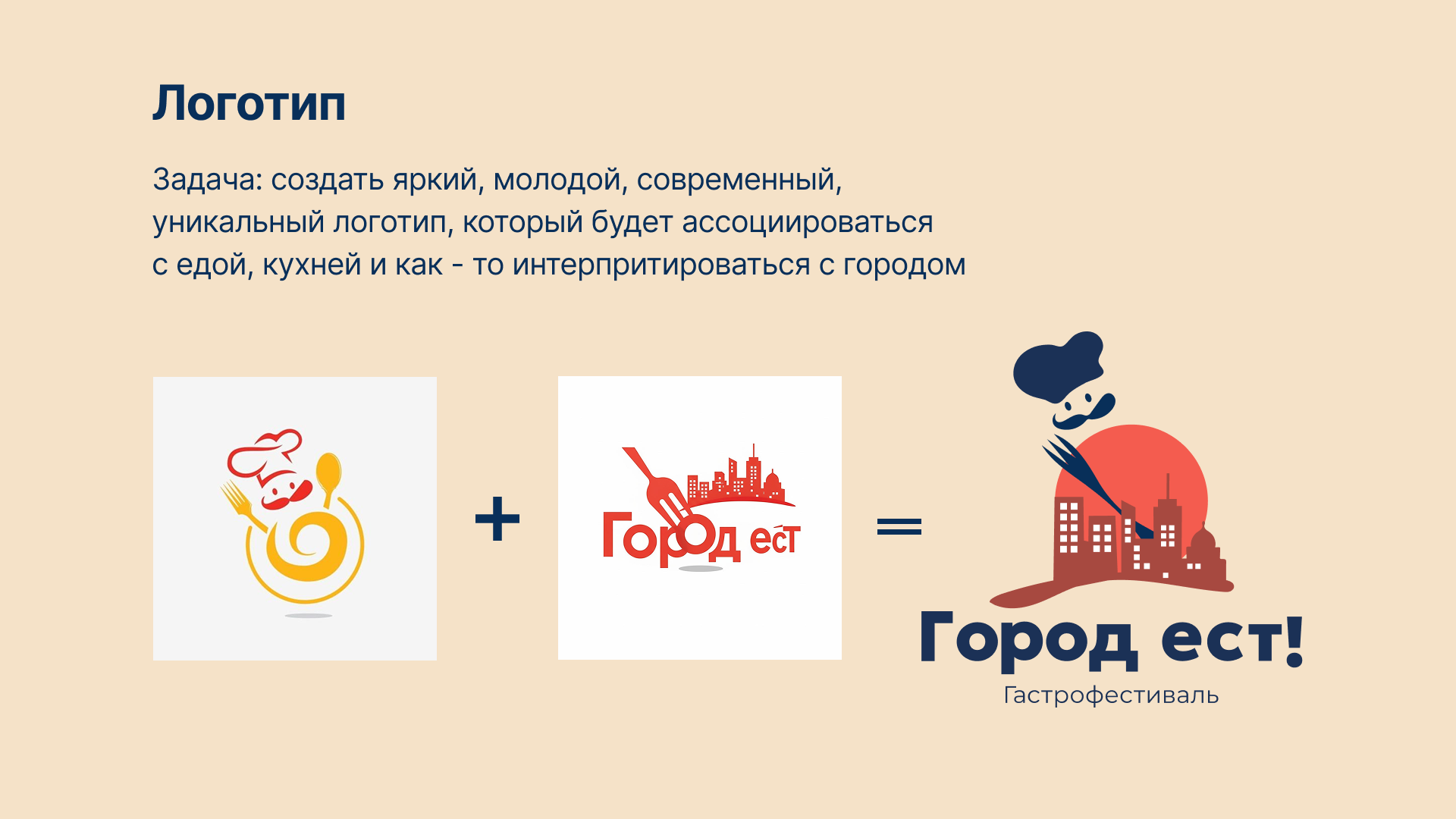 Брендбук/Гастрофестиваль «Город ест!» — Изображение №11 — Брендинг на Dprofile