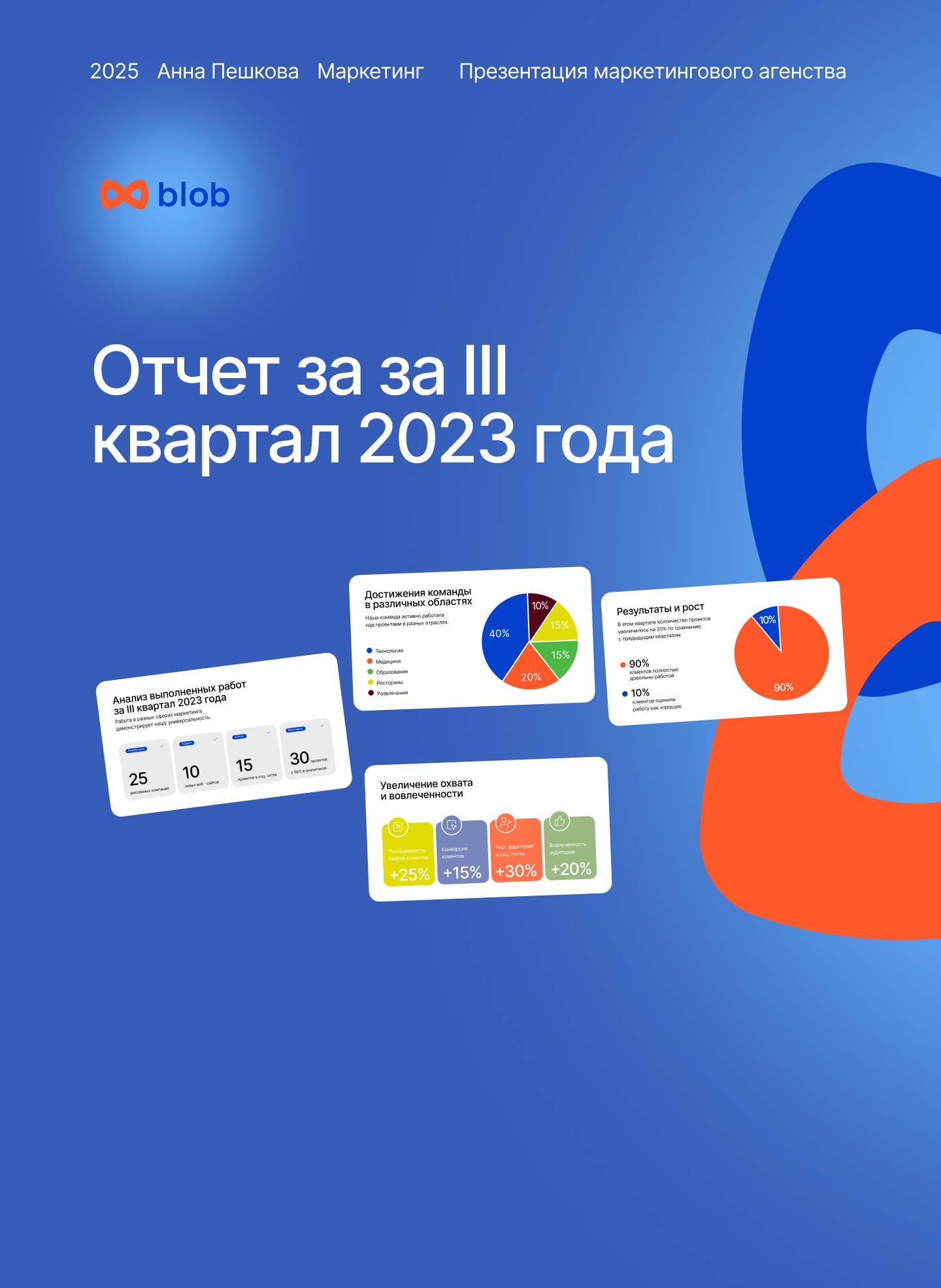 Презентация маркетингового агенства "Blob" — Изображение №1 — Брендинг, Маркетинг на Dprofile