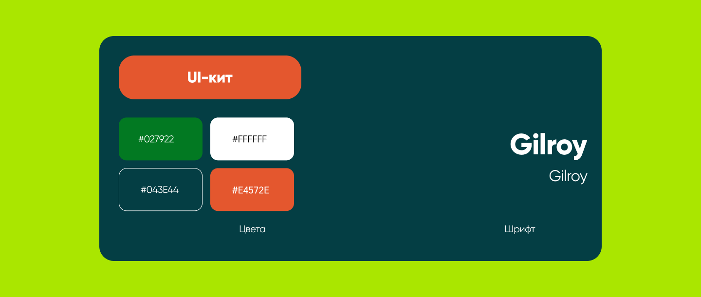 Баннеры Перекрёсток Впрок — Изображение №4 — Брендинг, Маркетинг на Dprofile