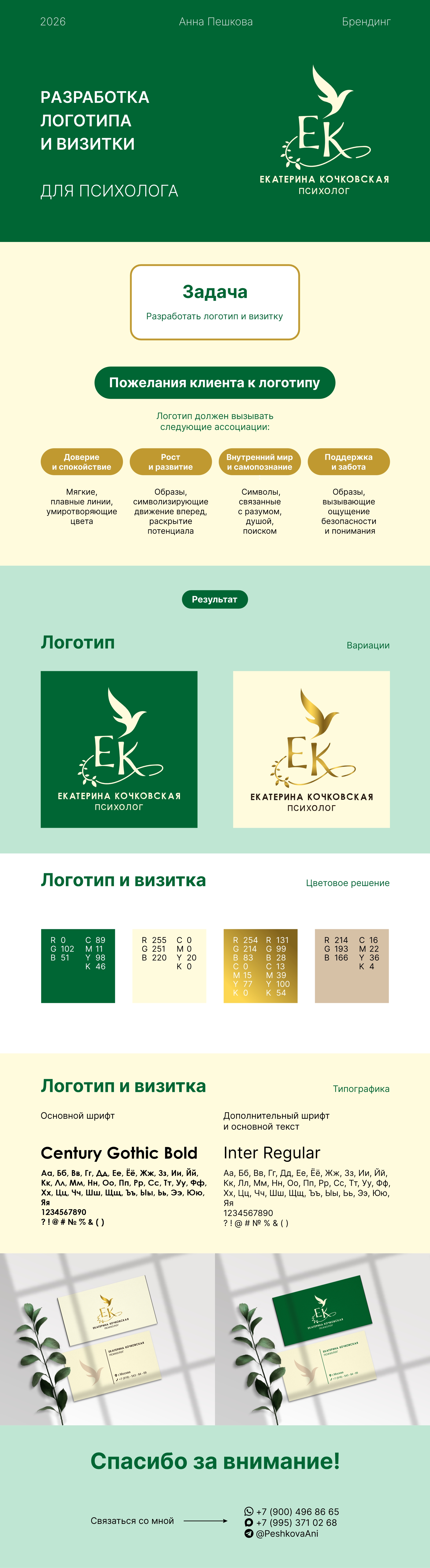 Создание фирменного стиля для психолога — Изображение №1 — Брендинг на Dprofile